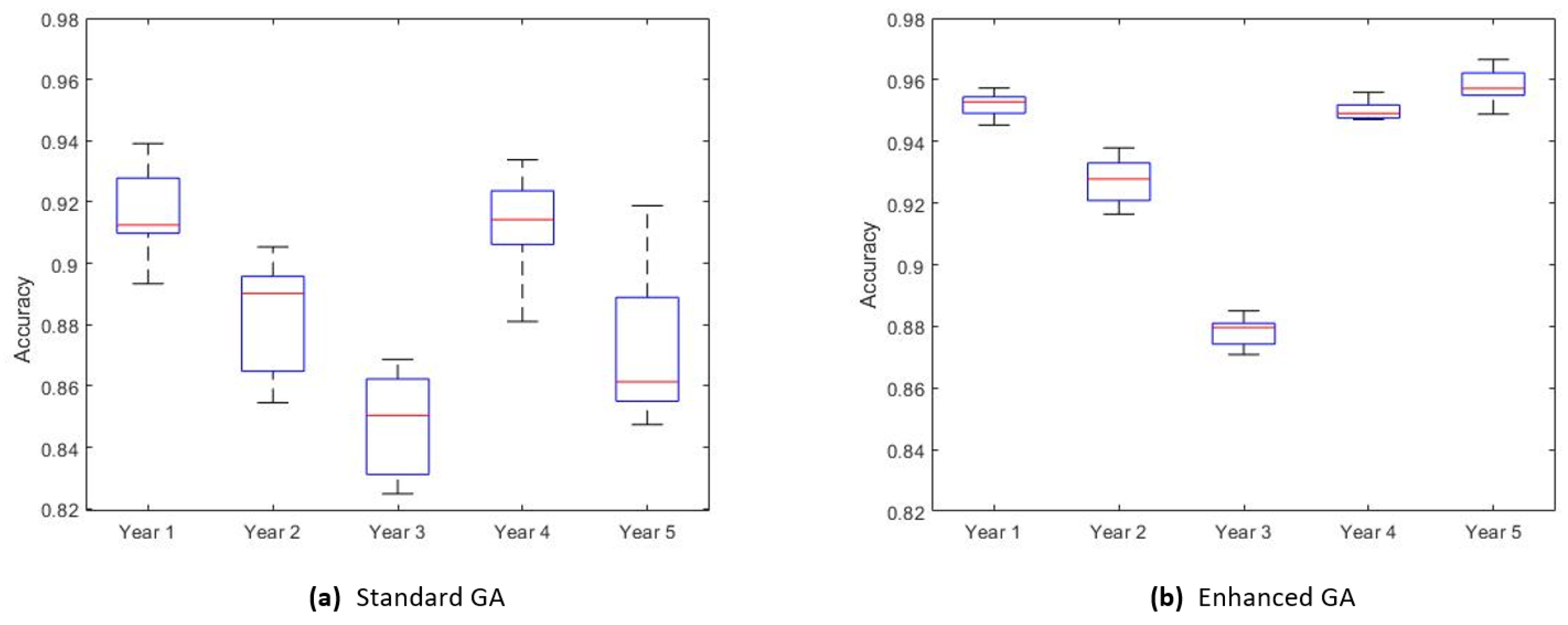Mathematics 09 00823 g007