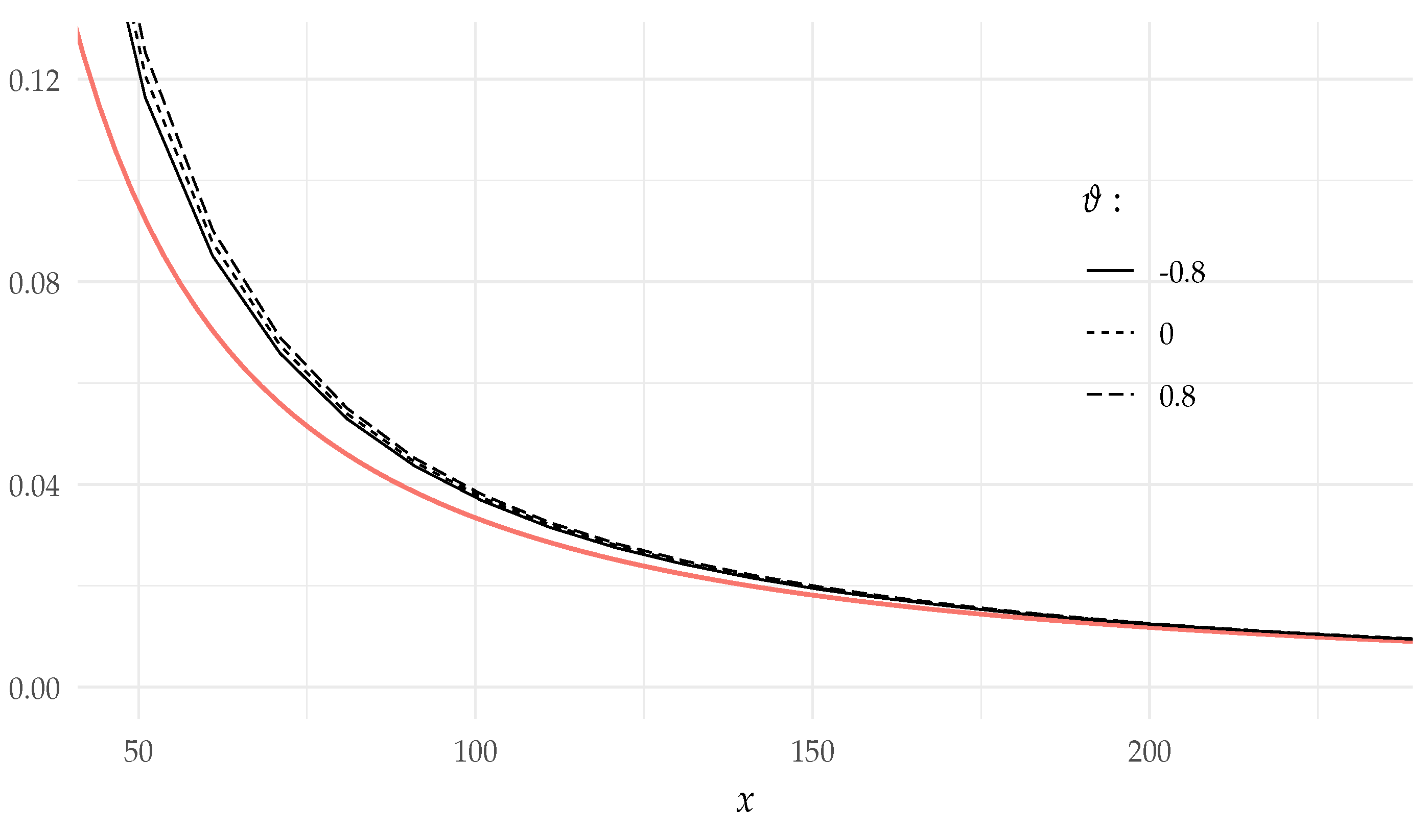 Mathematics 09 00824 g001 Mathematics 09 00824 g001