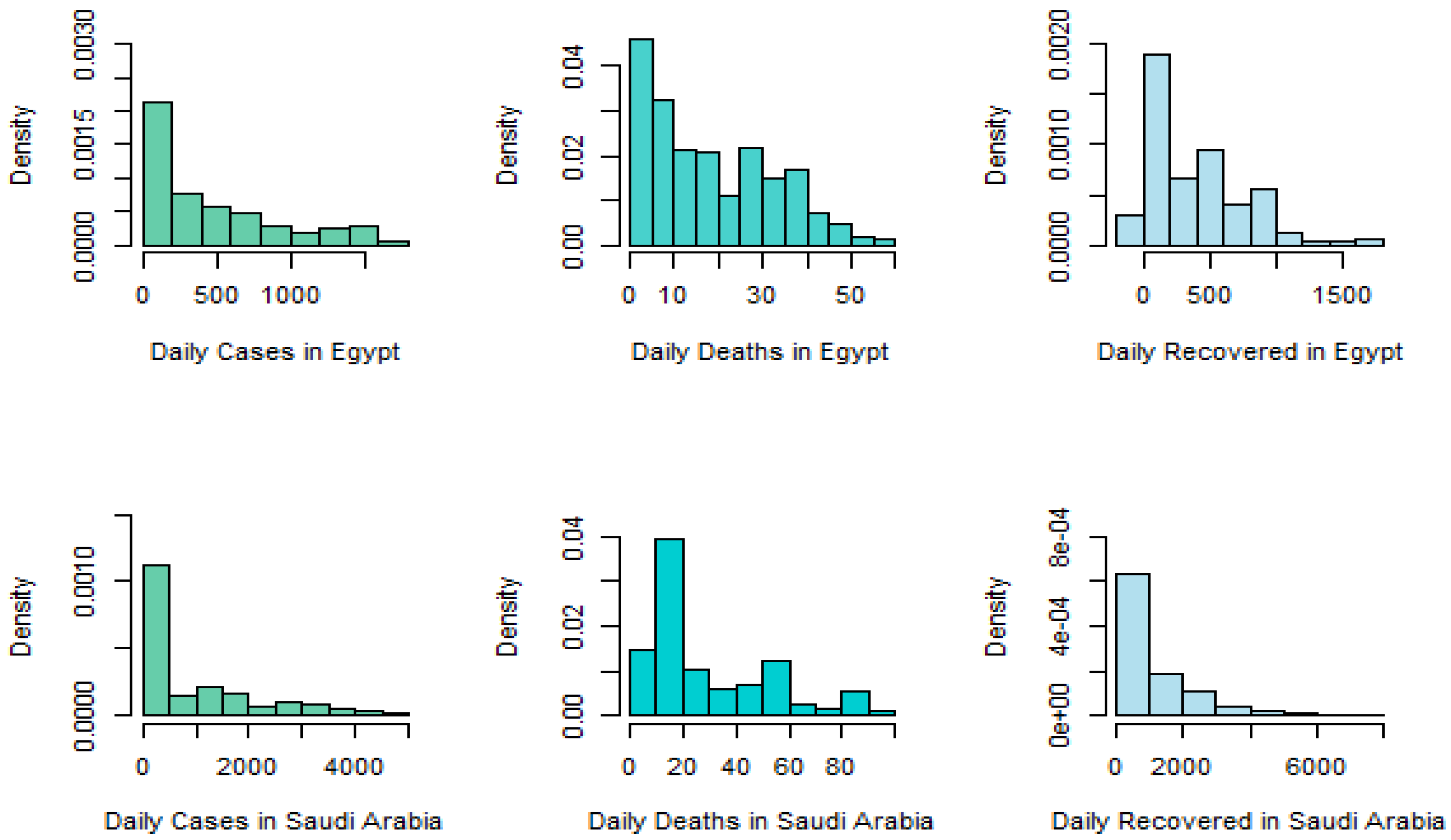 Mathematics 09 00827 g003 Mathematics 09 00827 g003