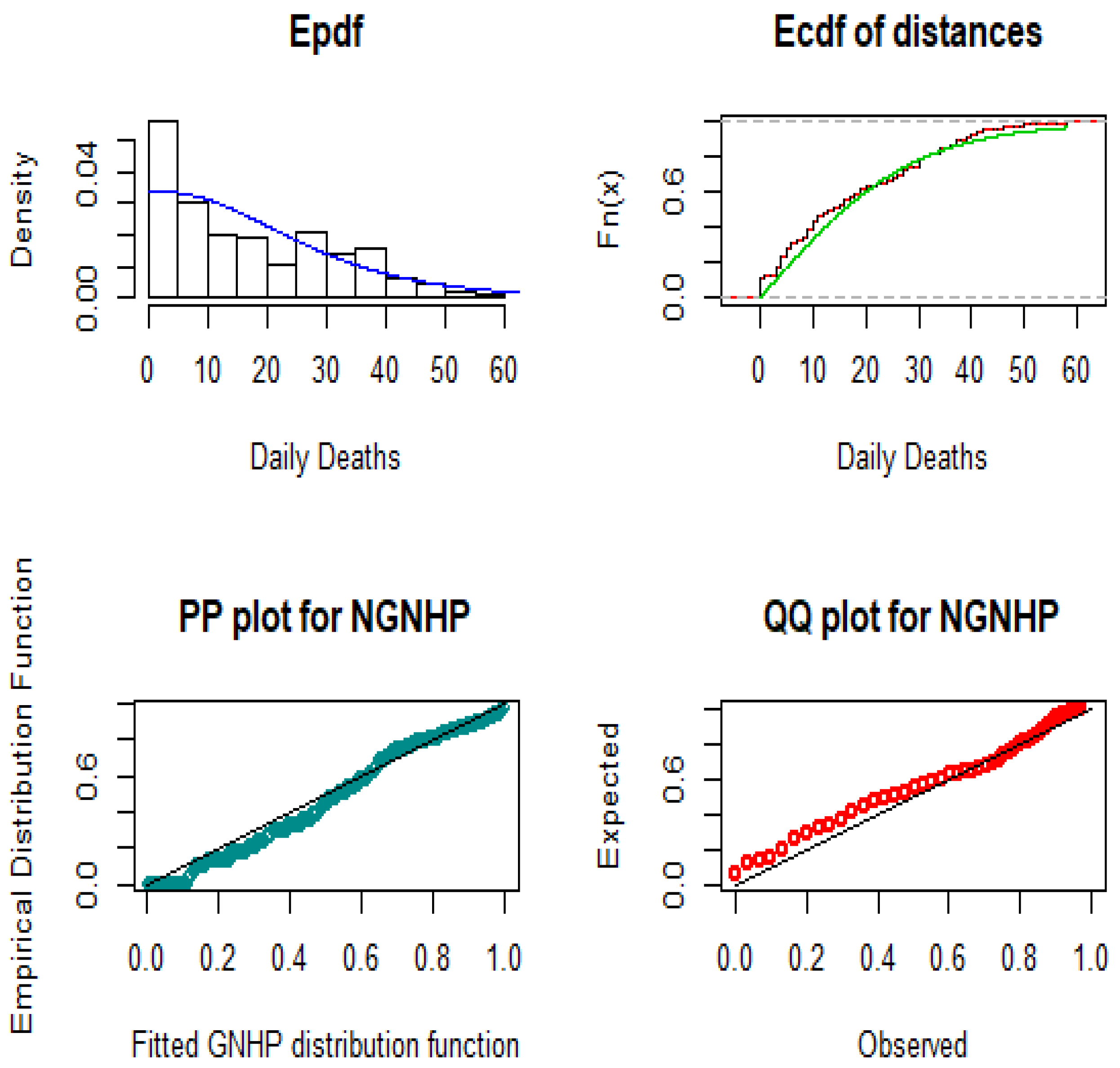 Mathematics 09 00827 g009 Mathematics 09 00827 g009
