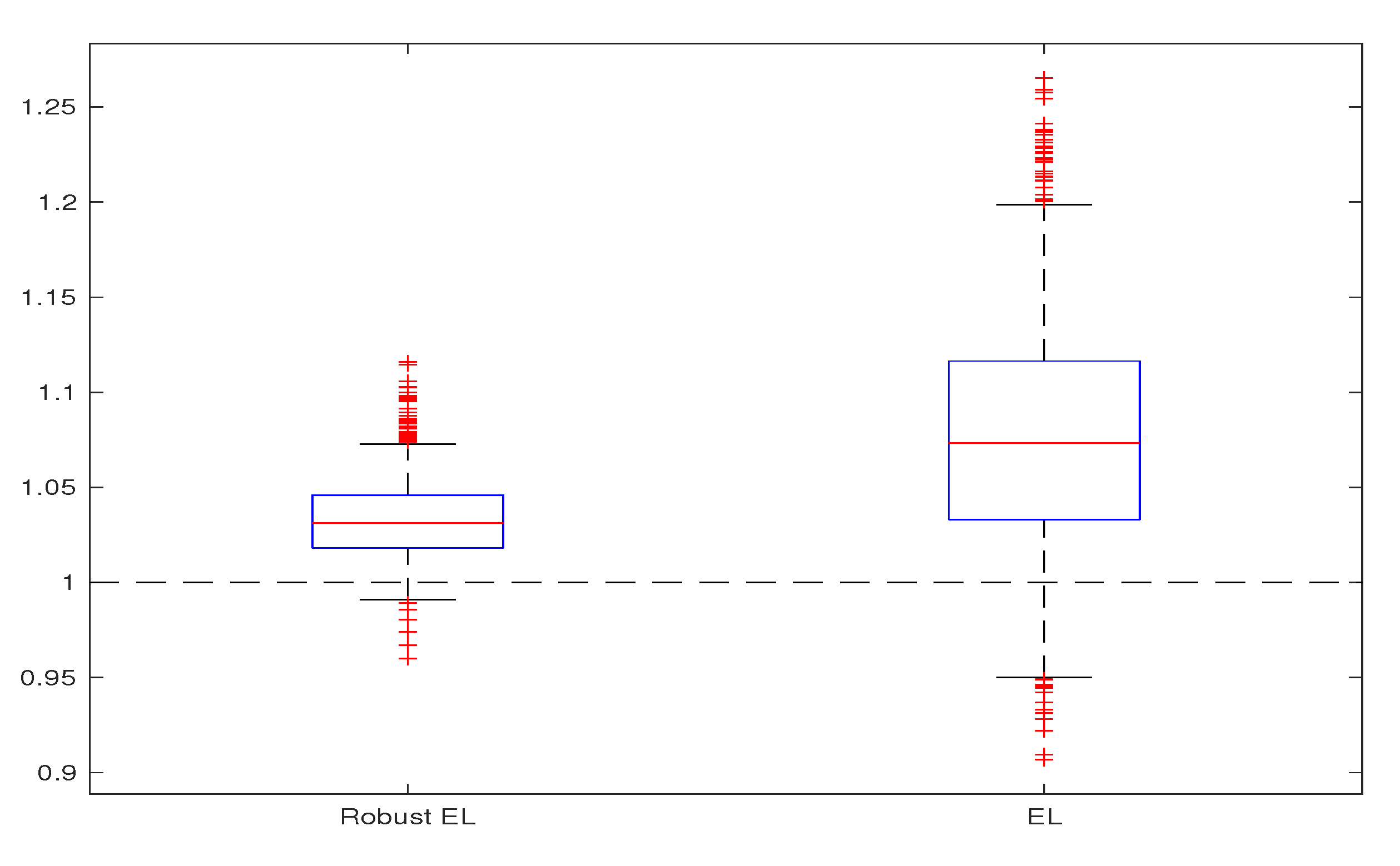 Mathematics 09 00829 g003 Mathematics 09 00829 g003