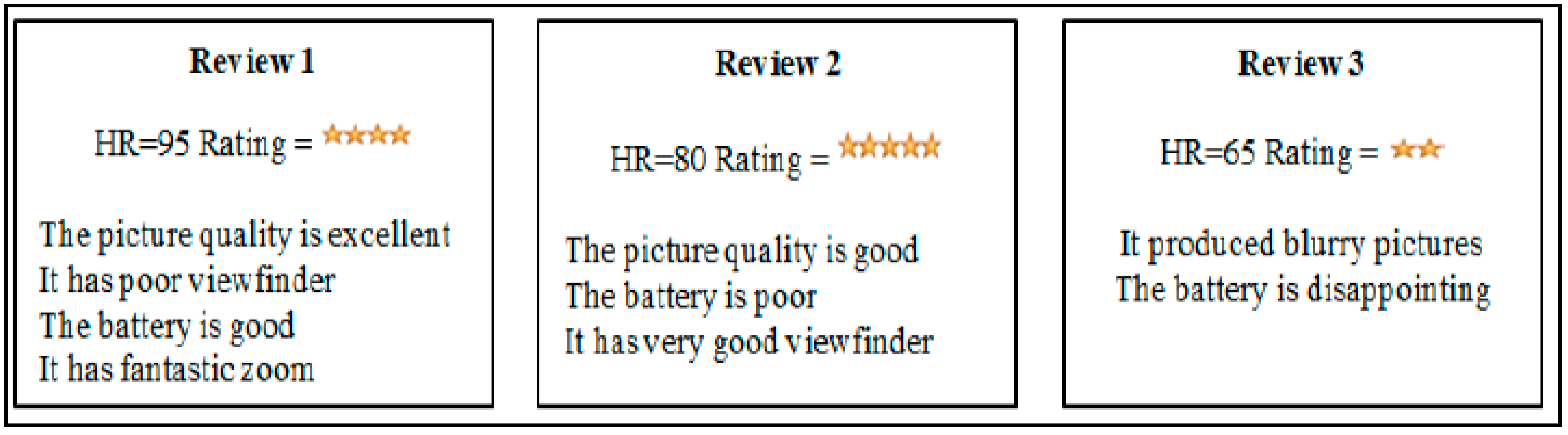 Mathematics 09 00833 g004