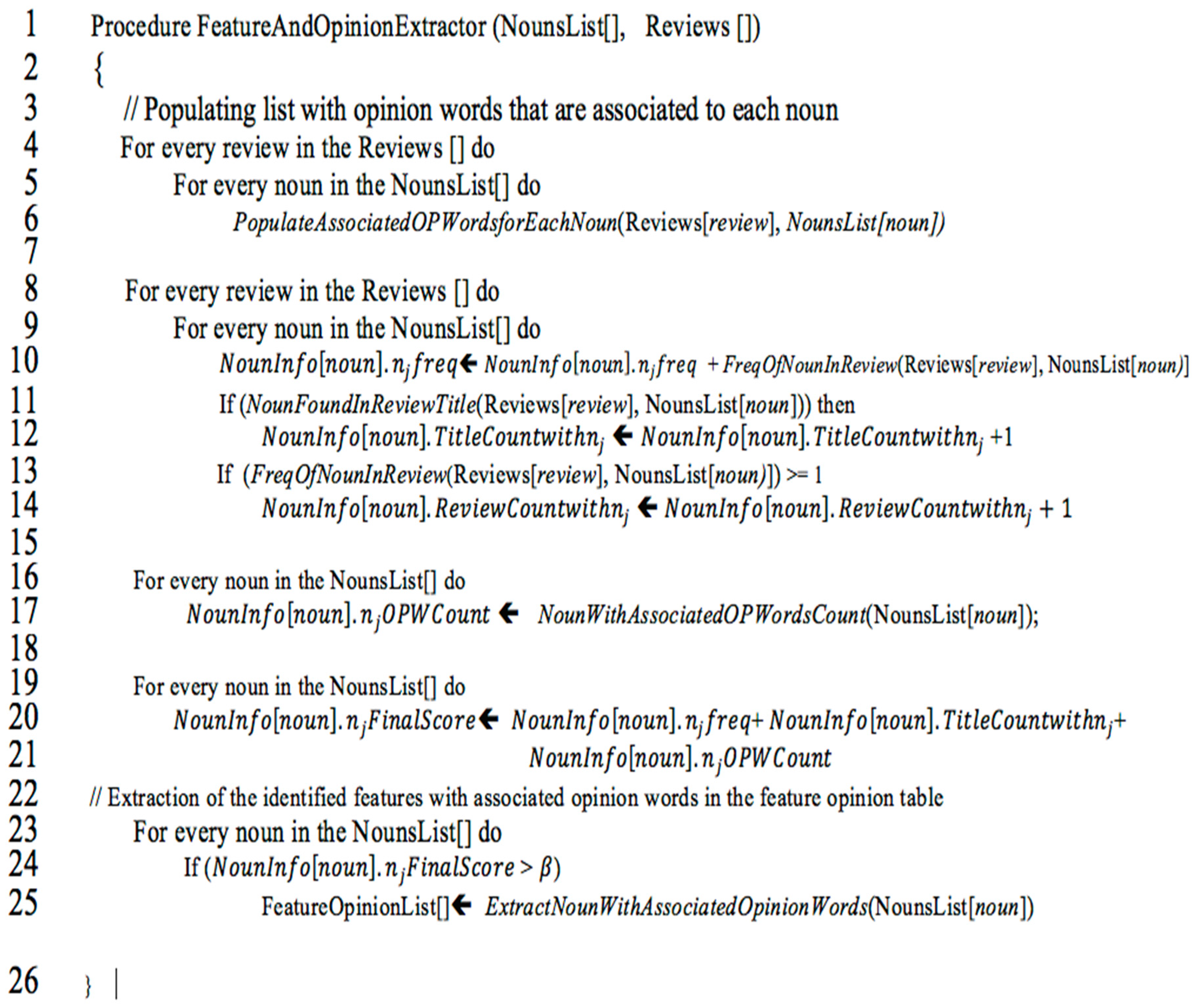 Mathematics 09 00833 g007