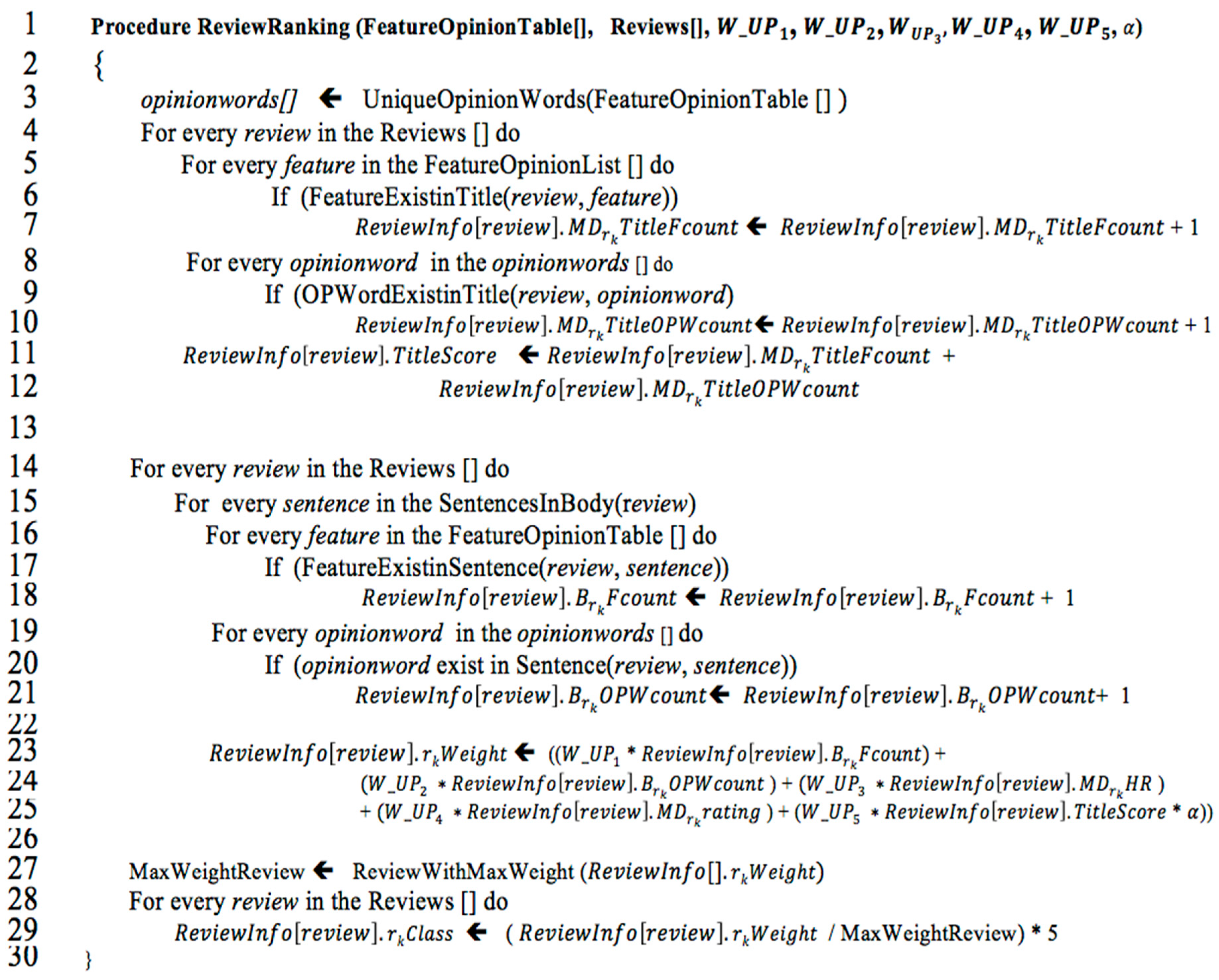 Mathematics 09 00833 g008