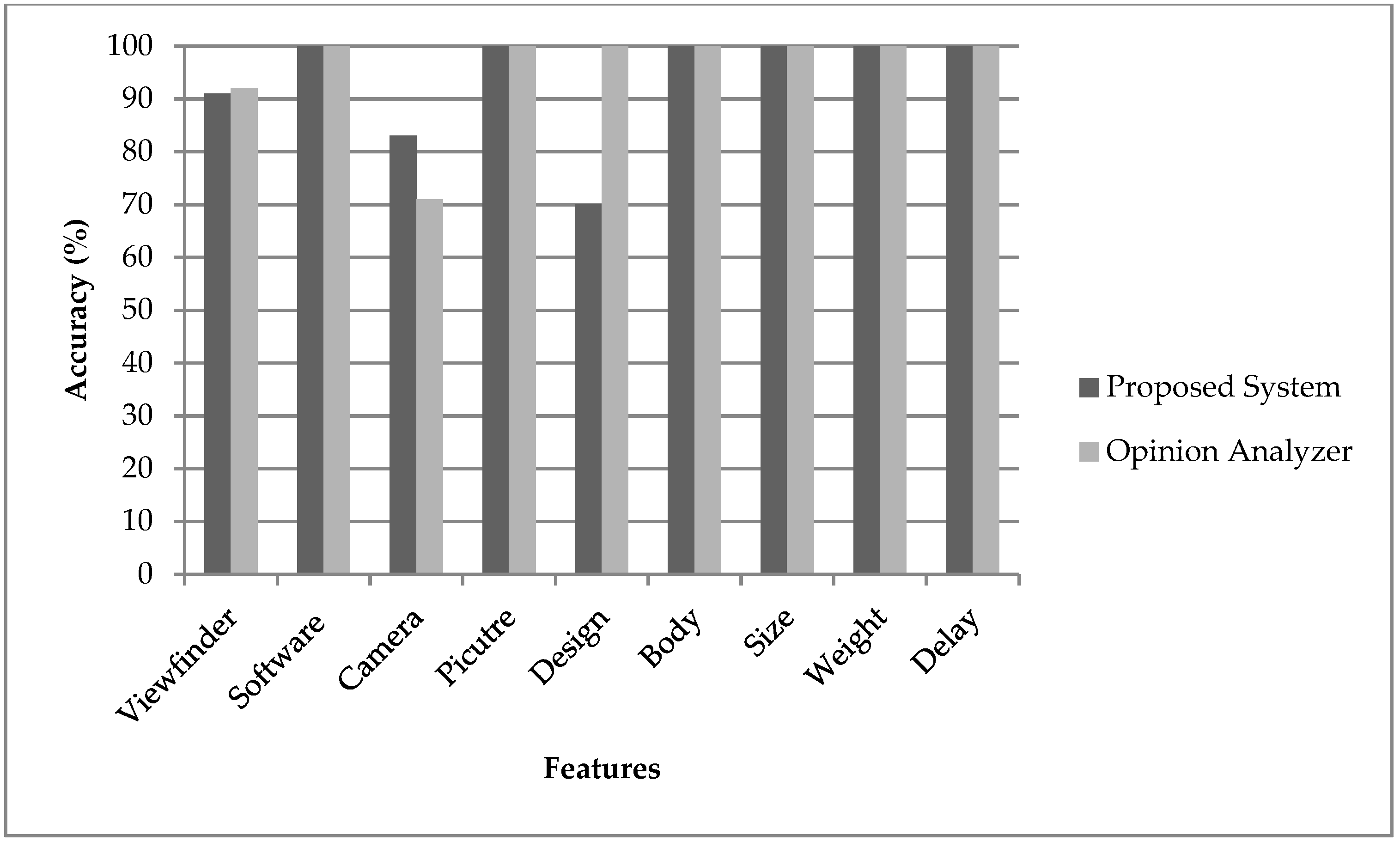 Mathematics 09 00833 g012