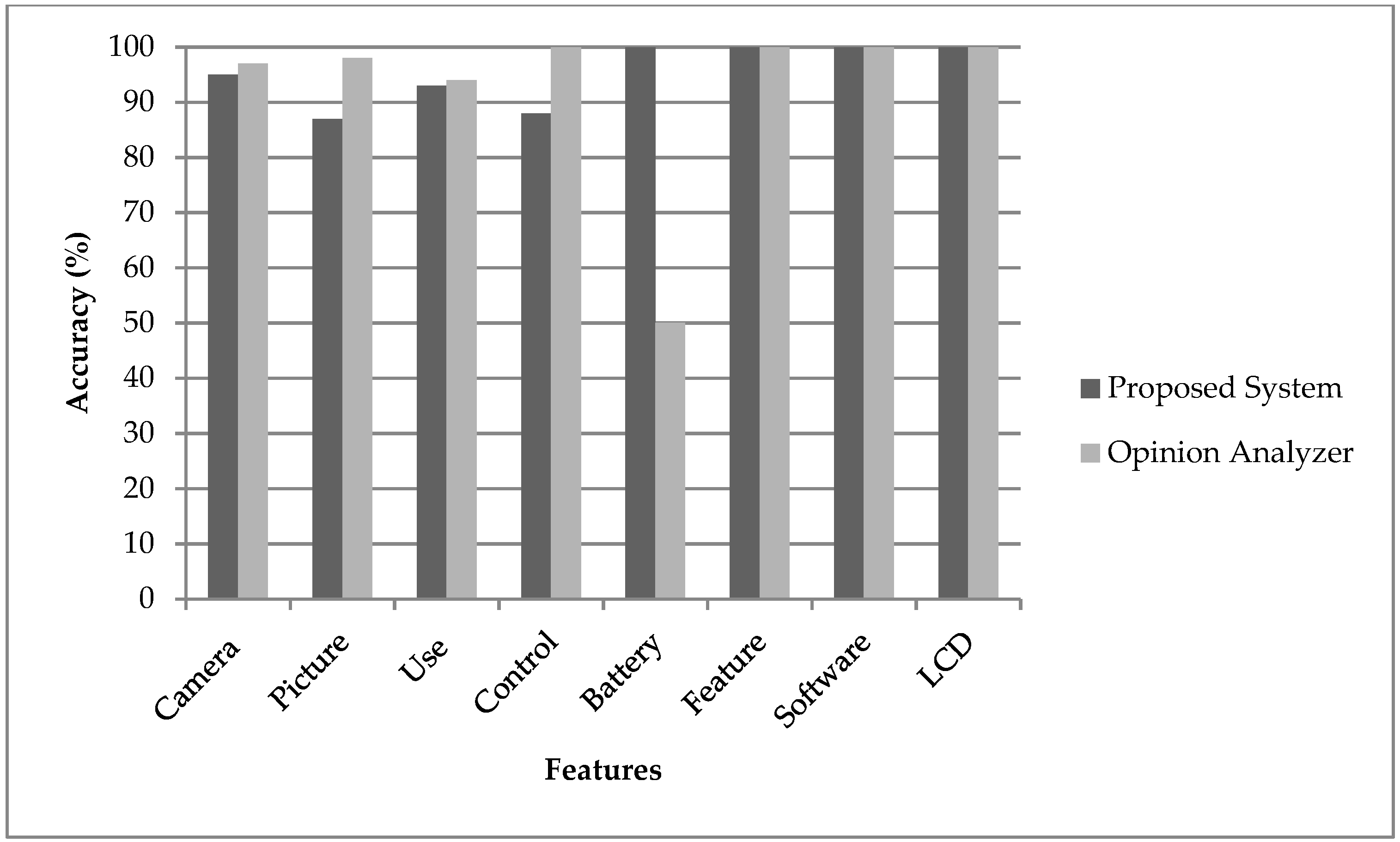 Mathematics 09 00833 g013