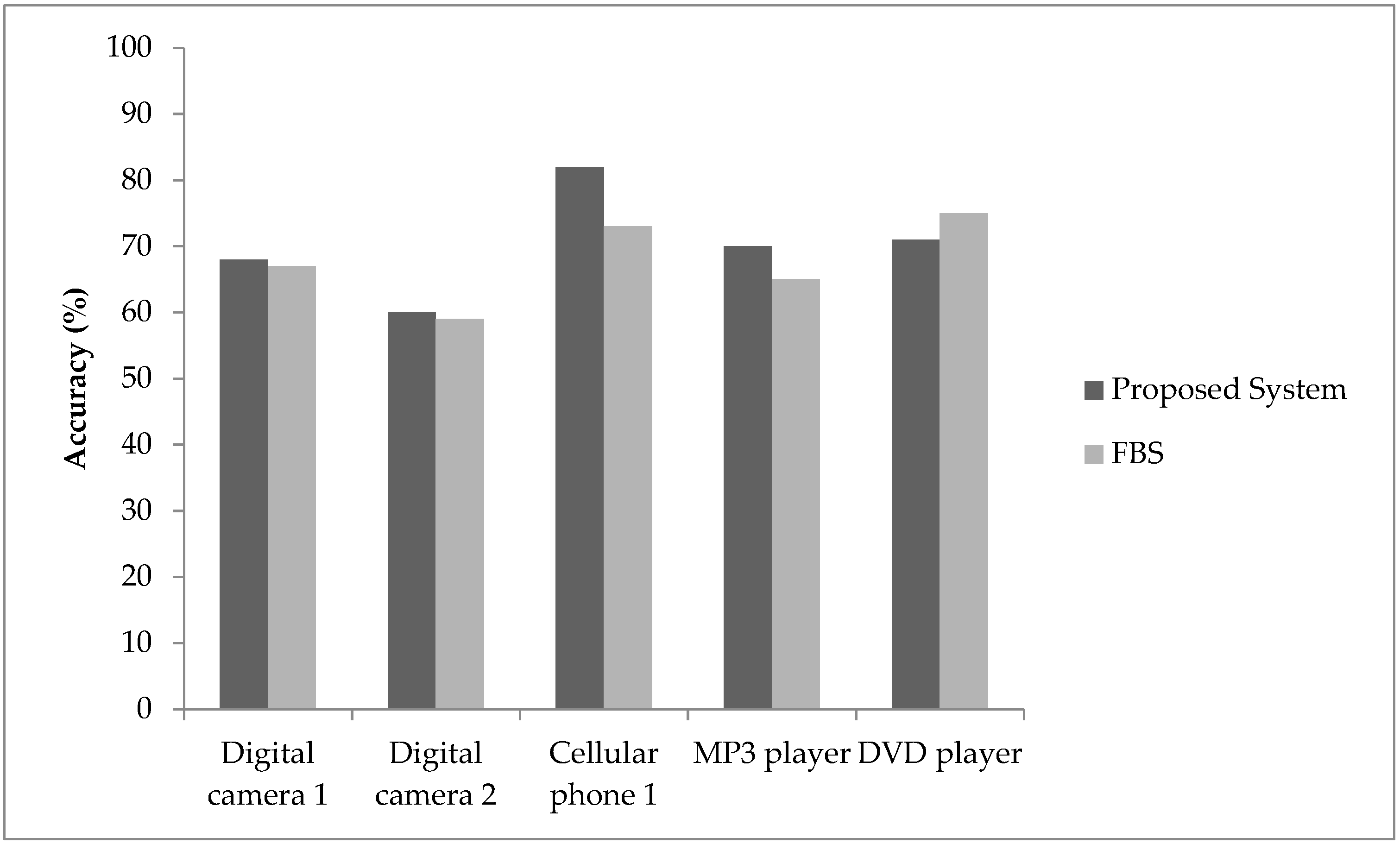 Mathematics 09 00833 g014