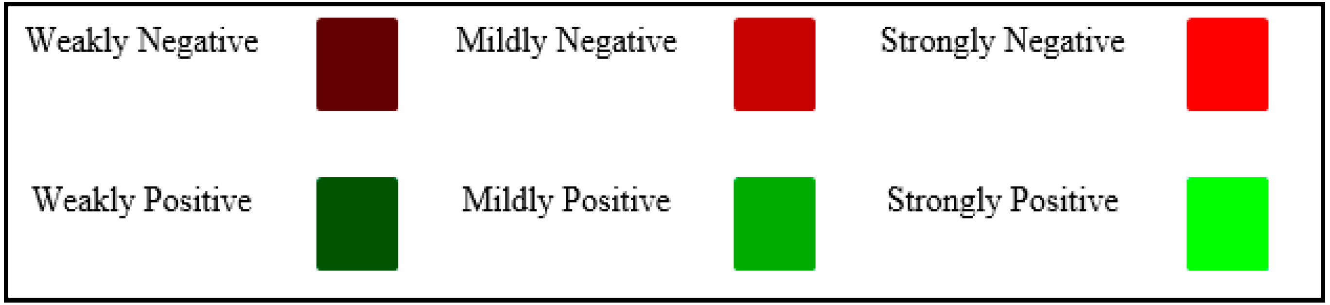 Mathematics 09 00833 g016