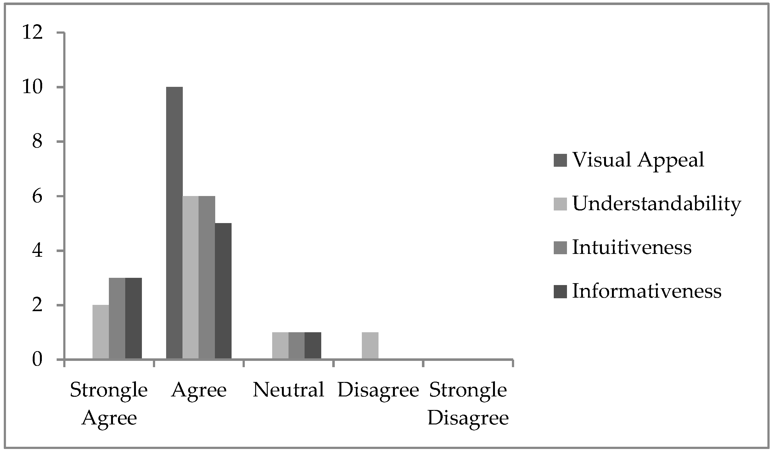 Mathematics 09 00833 g017
