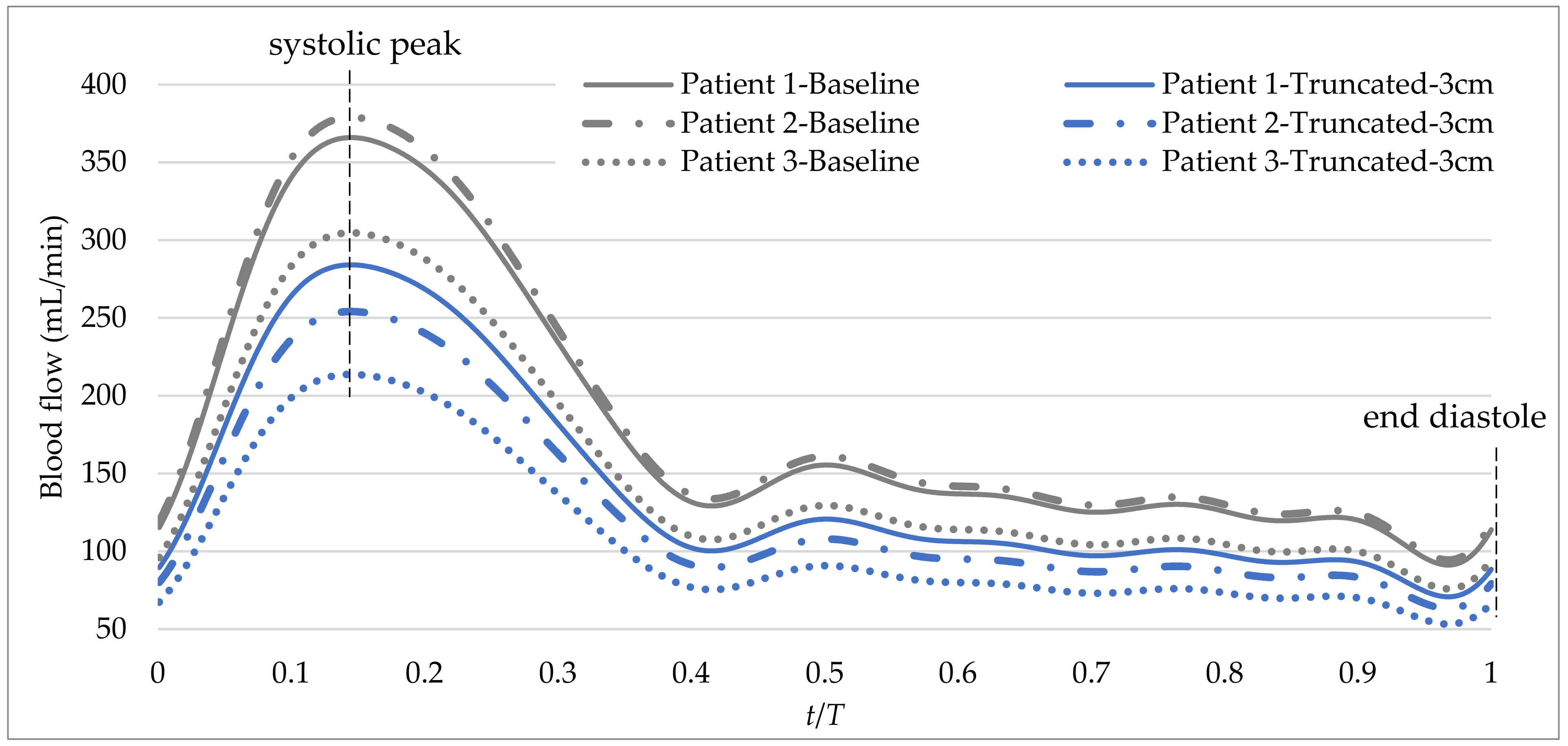 Mathematics 09 00839 g003 Mathematics 09 00839 g003