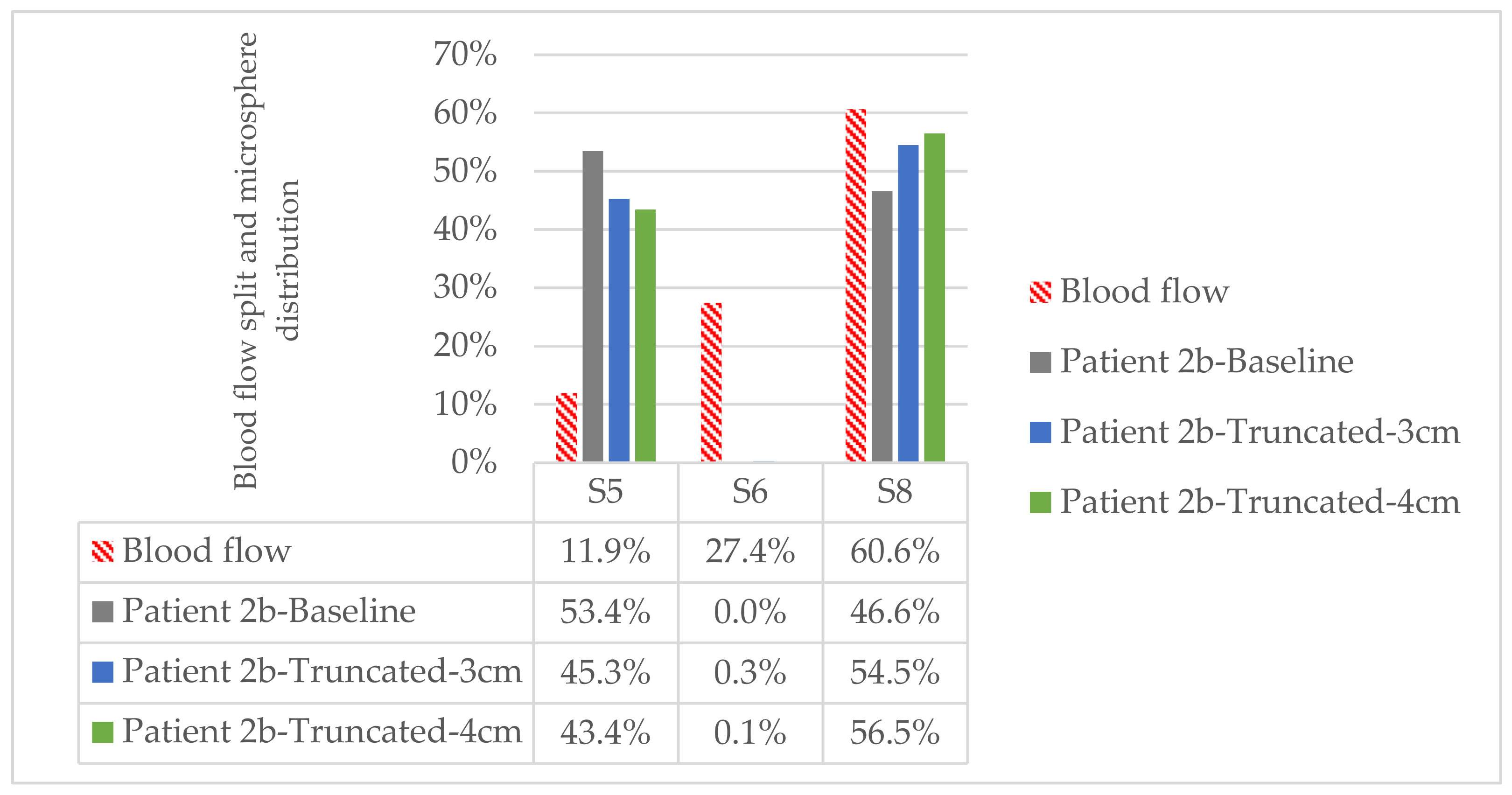 Mathematics 09 00839 g009 Mathematics 09 00839 g009