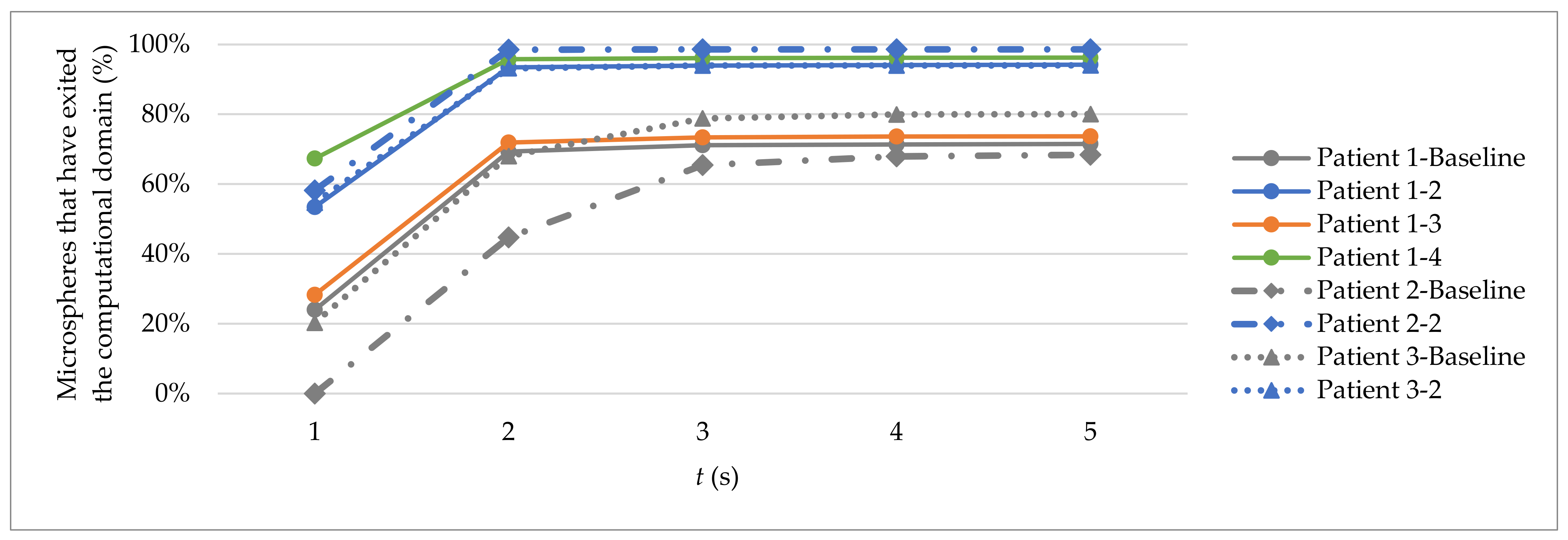 Mathematics 09 00839 g012 Mathematics 09 00839 g012