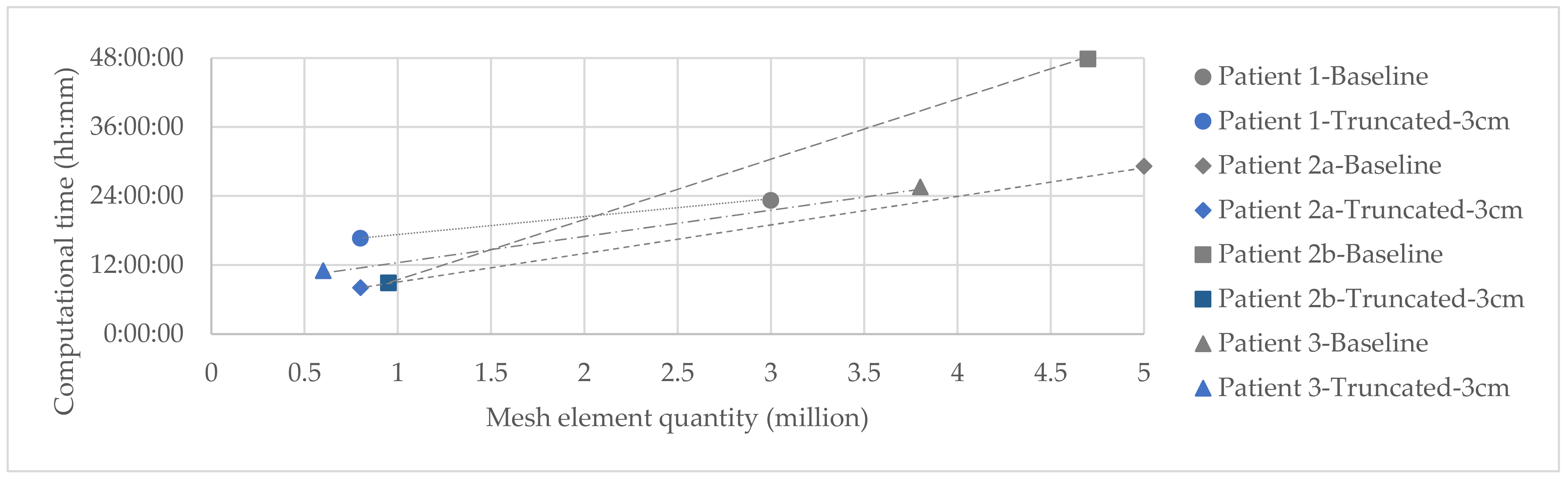 Mathematics 09 00839 g013 Mathematics 09 00839 g013