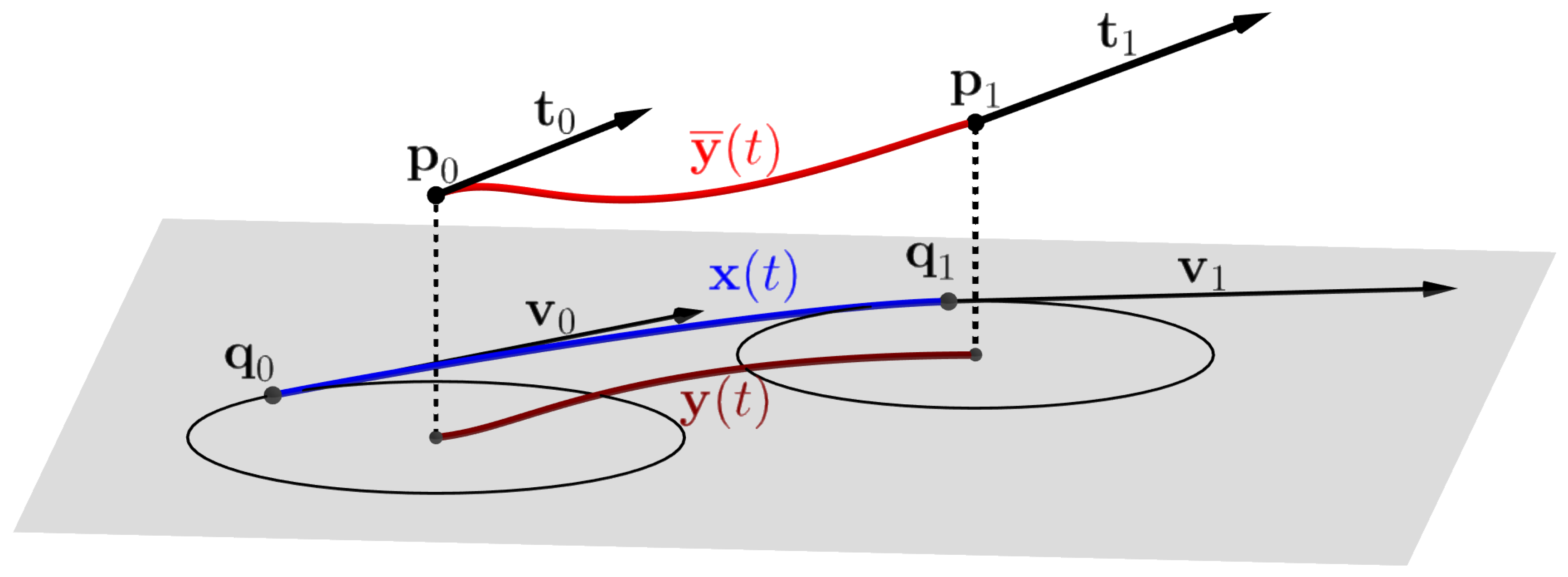 Mathematics 09 00843 g001 Mathematics 09 00843 g001