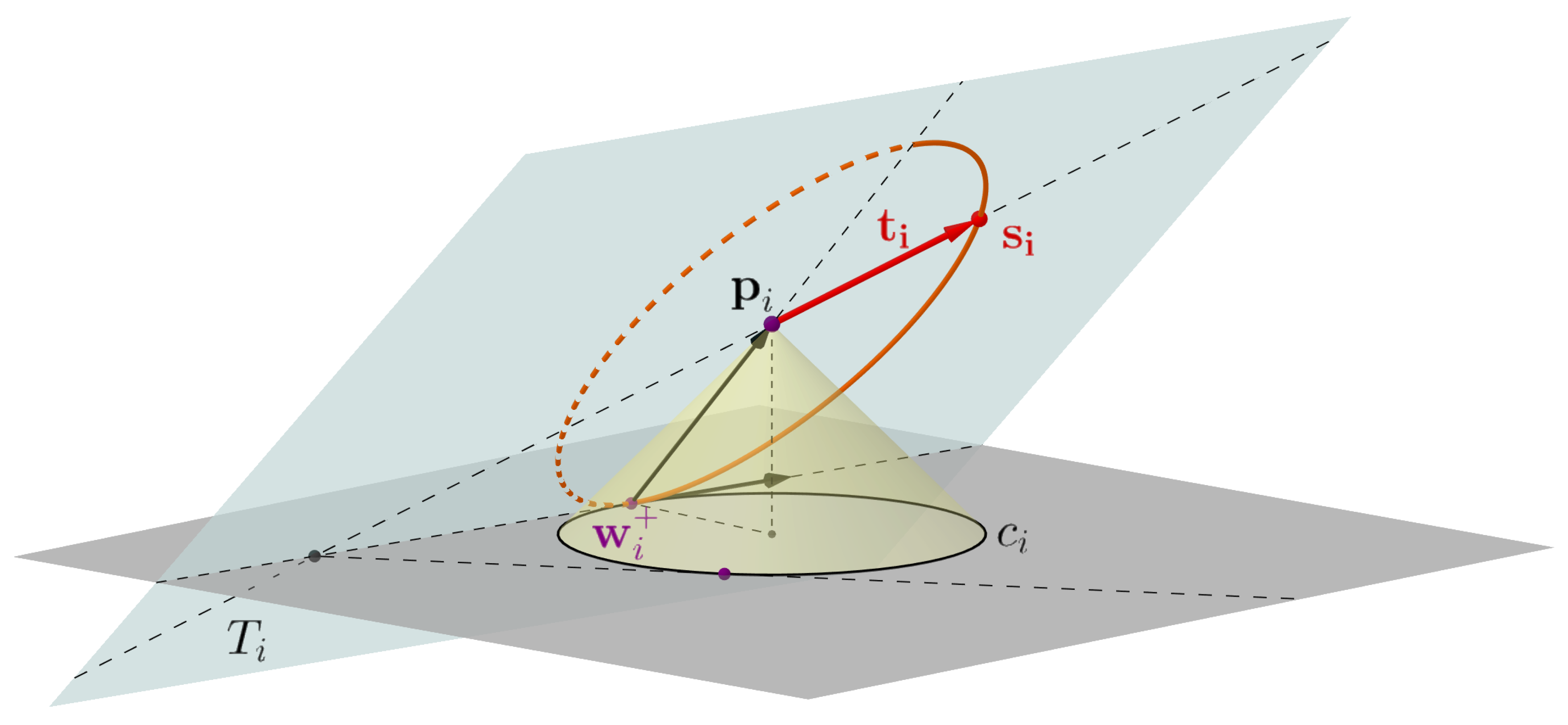 Mathematics 09 00843 g002 Mathematics 09 00843 g002