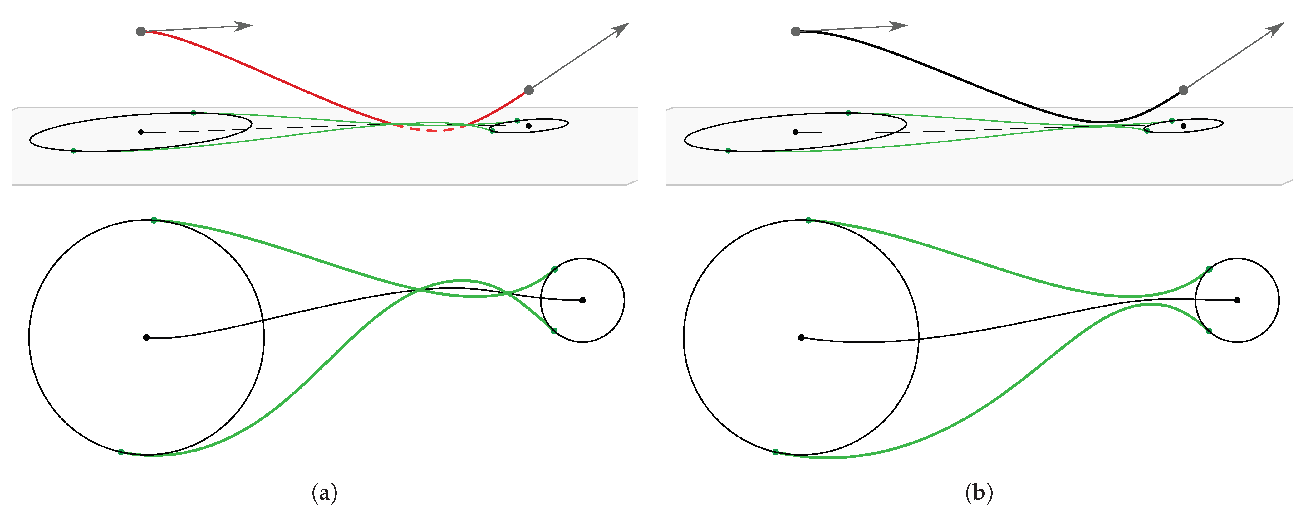 Mathematics 09 00843 g007 Mathematics 09 00843 g007