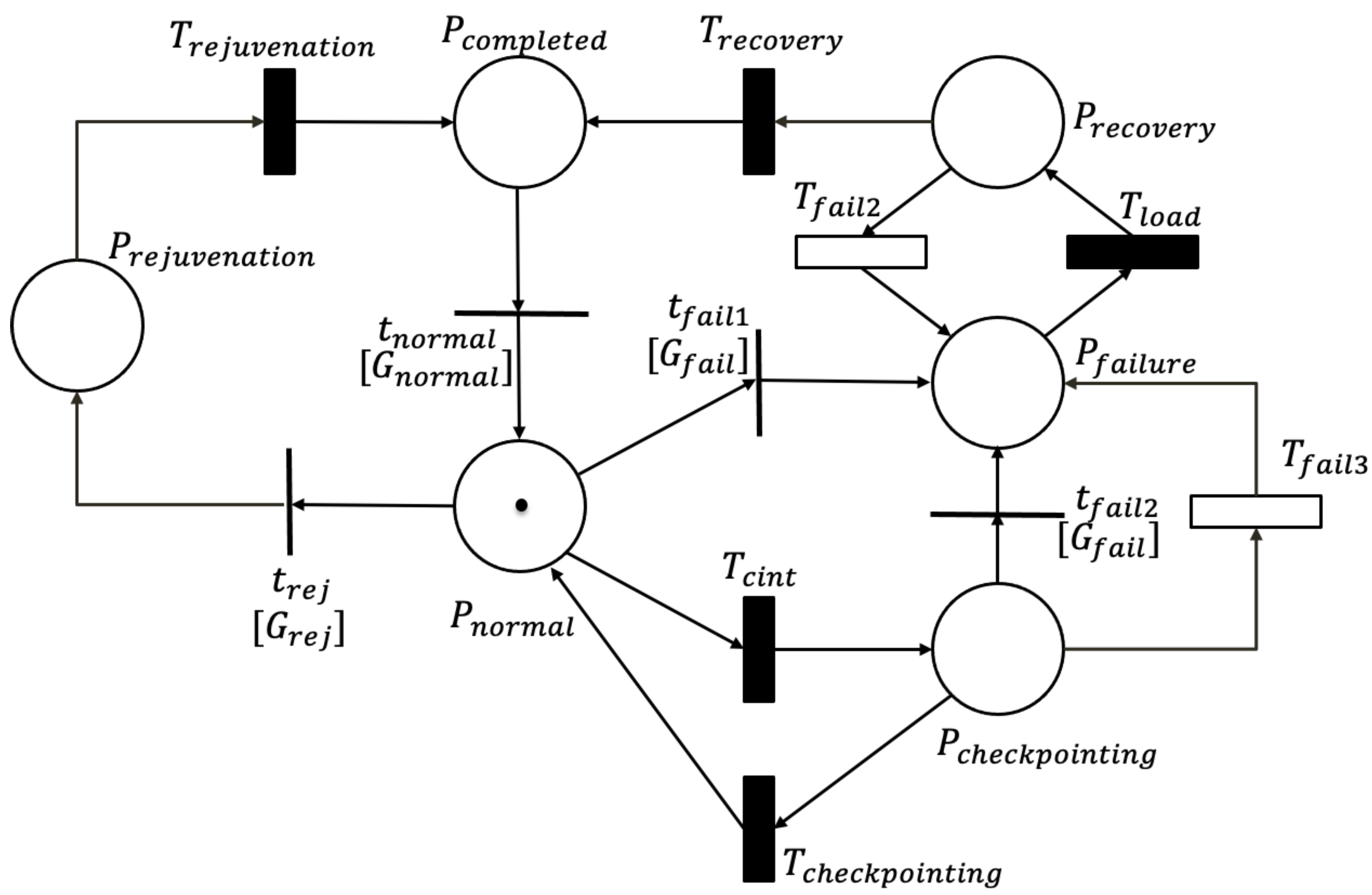 Mathematics 09 00846 g002