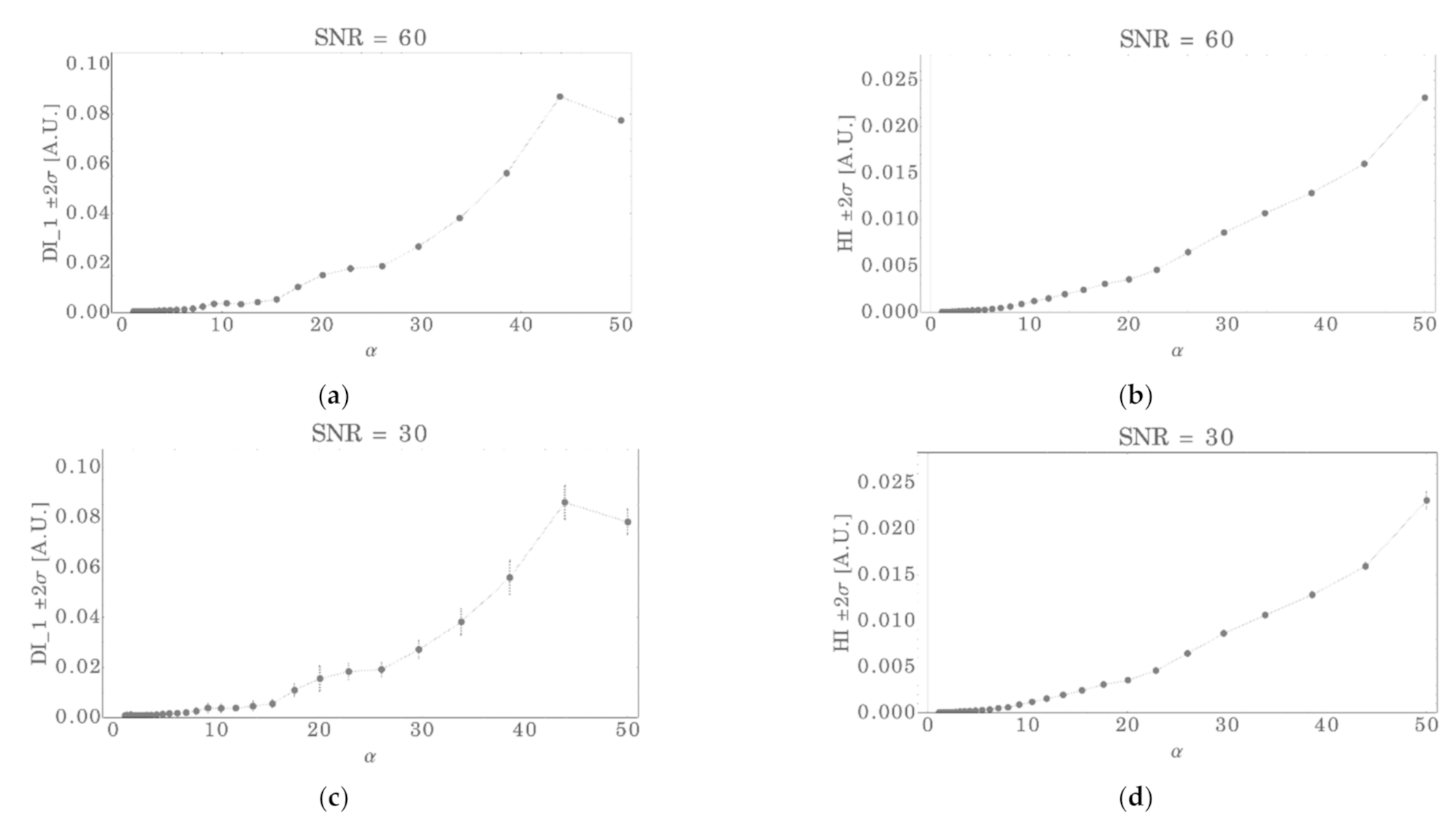 Mathematics 09 00850 g004