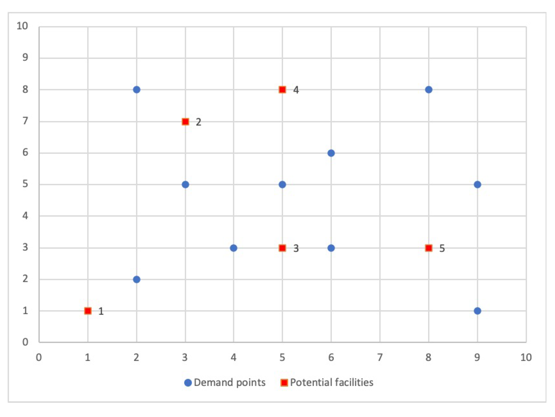 Mathematics 09 00853 g001