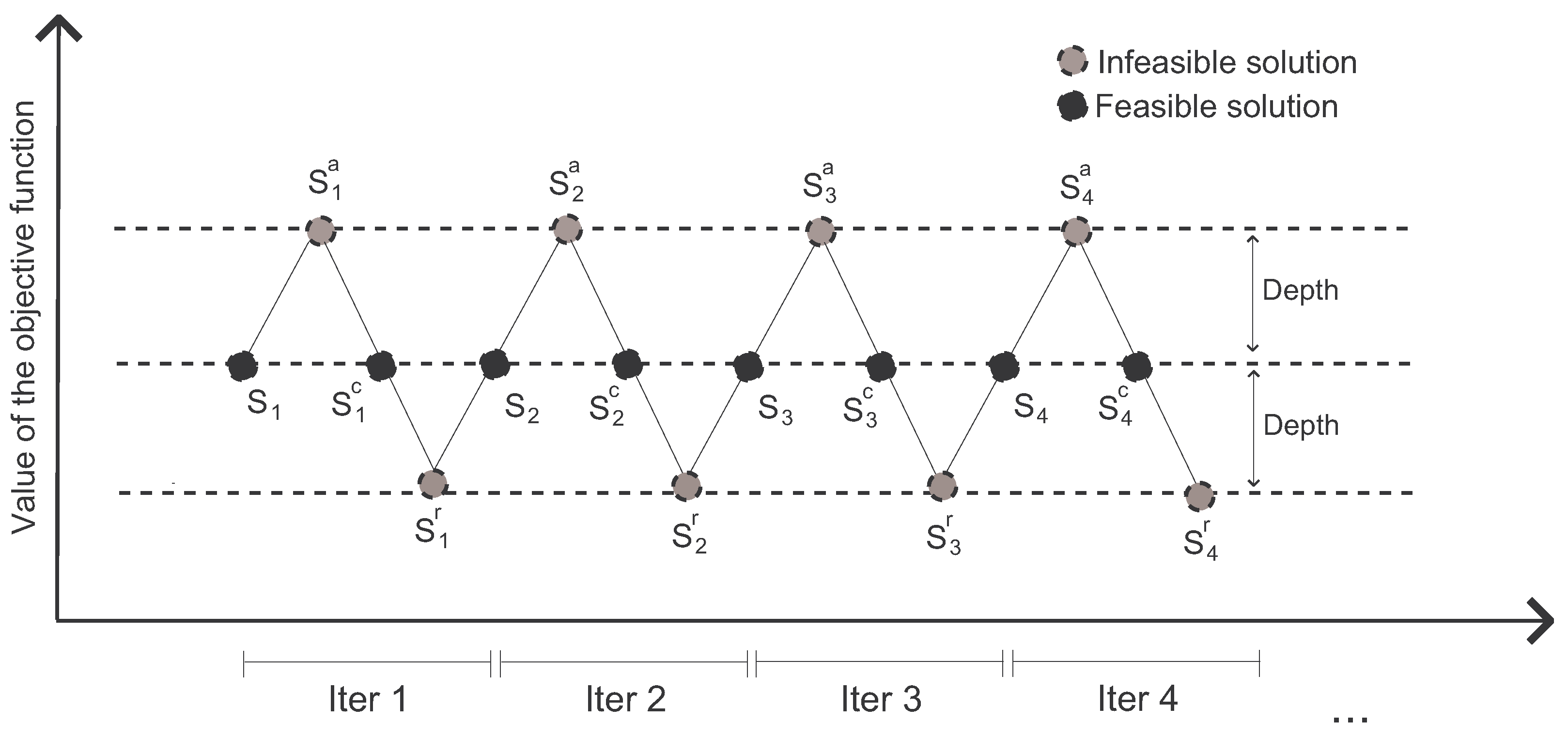 Mathematics 09 00853 g002