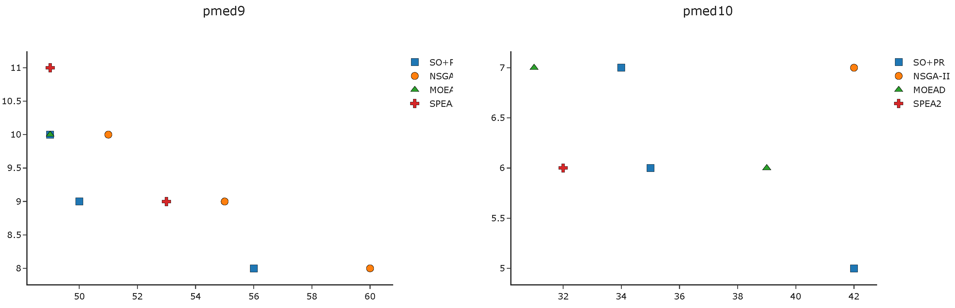 Mathematics 09 00853 g0a1b