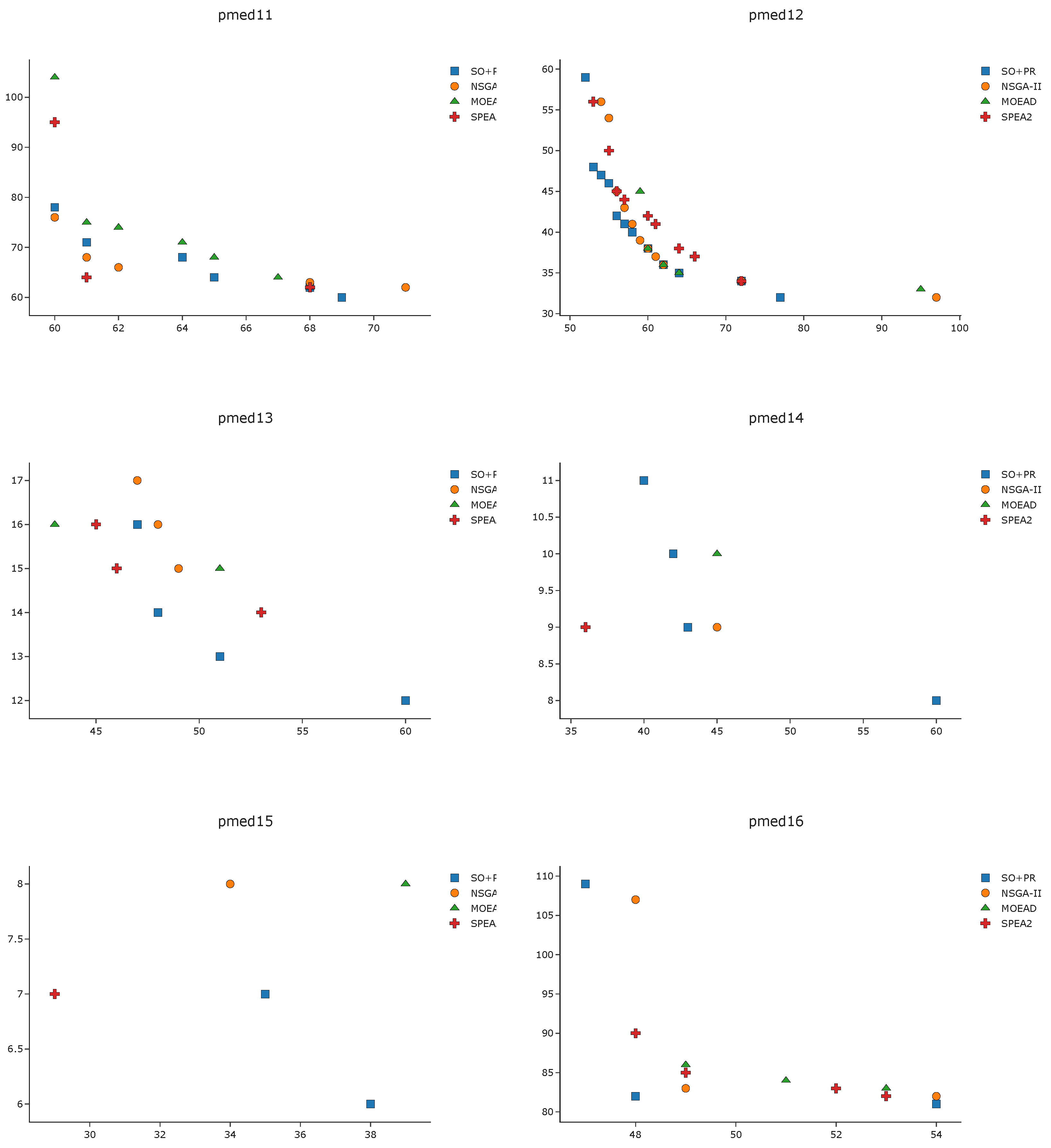 Mathematics 09 00853 g0a2a