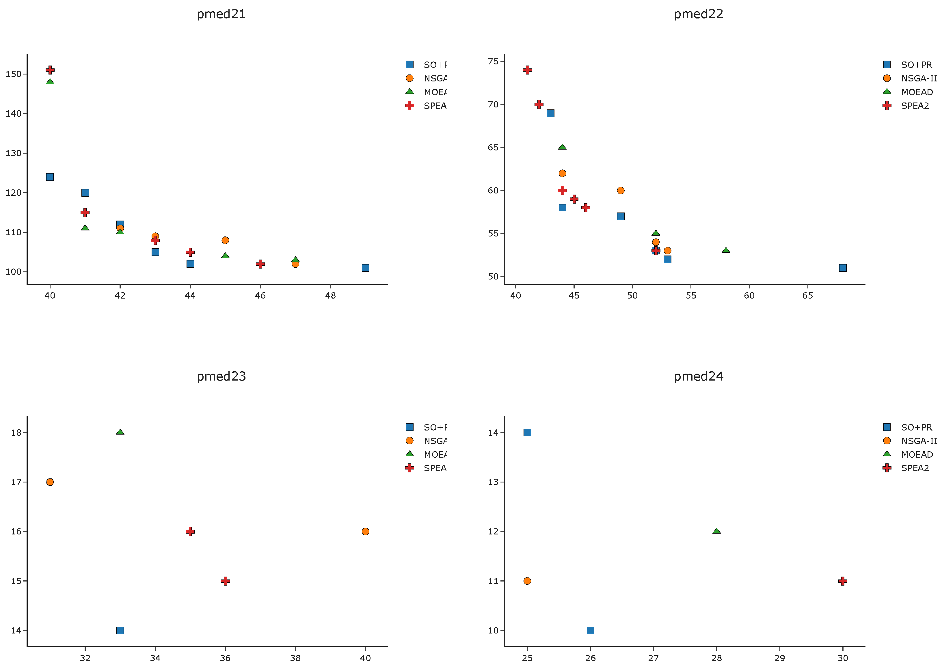 Mathematics 09 00853 g0a3a