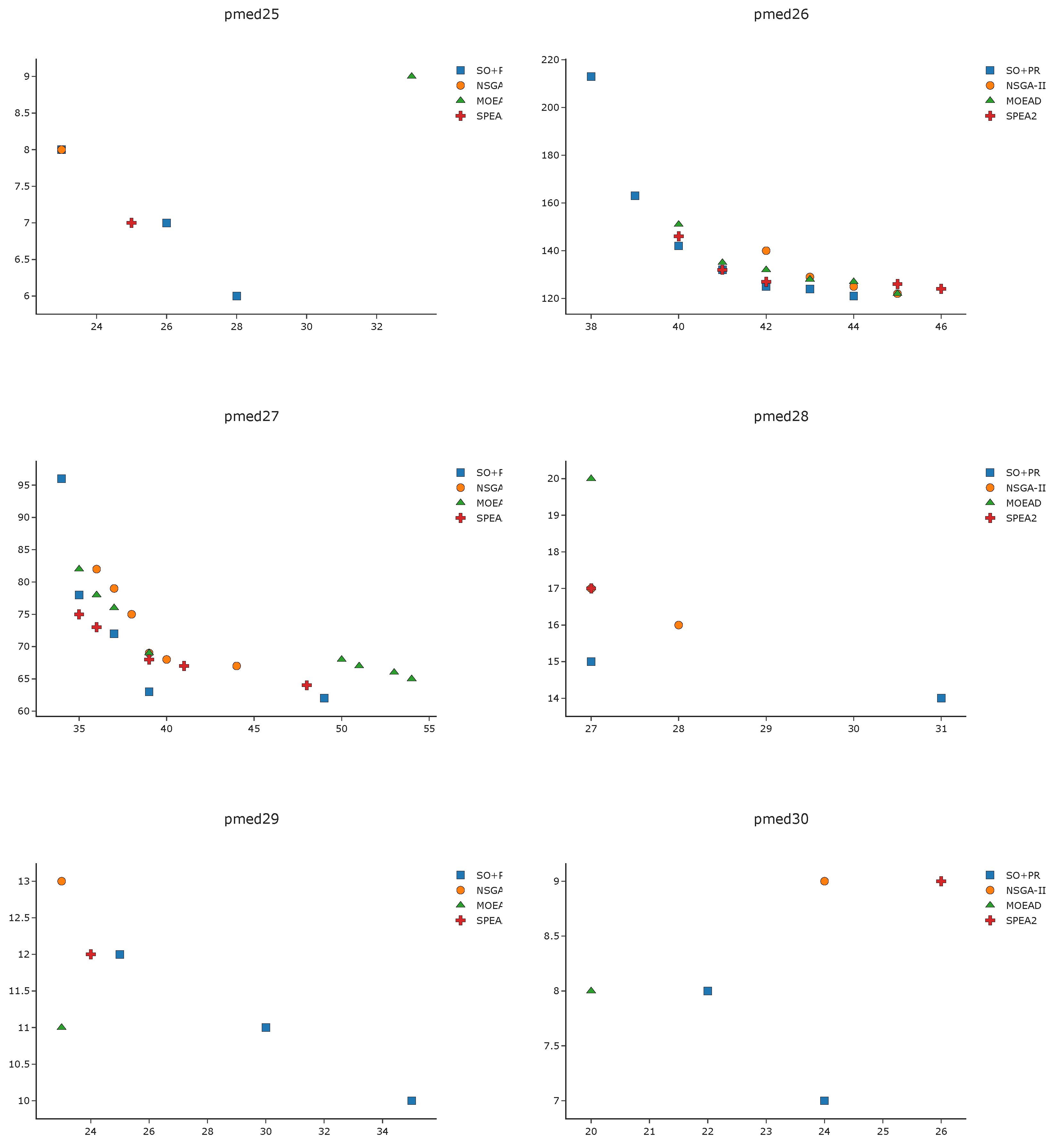 Mathematics 09 00853 g0a3b