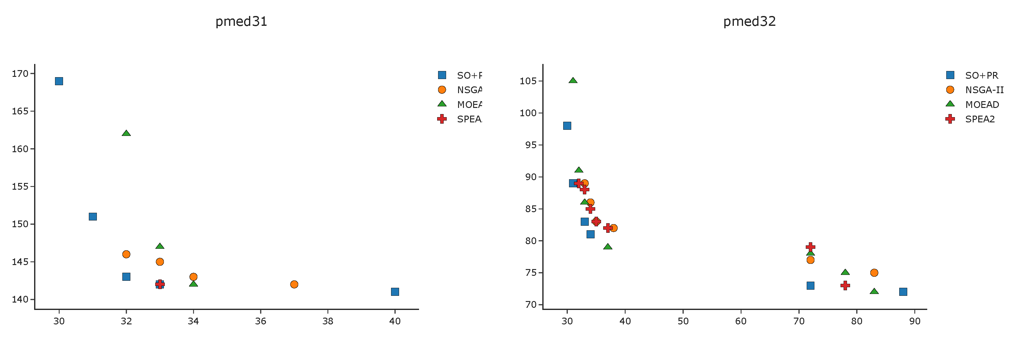 Mathematics 09 00853 g0a4a