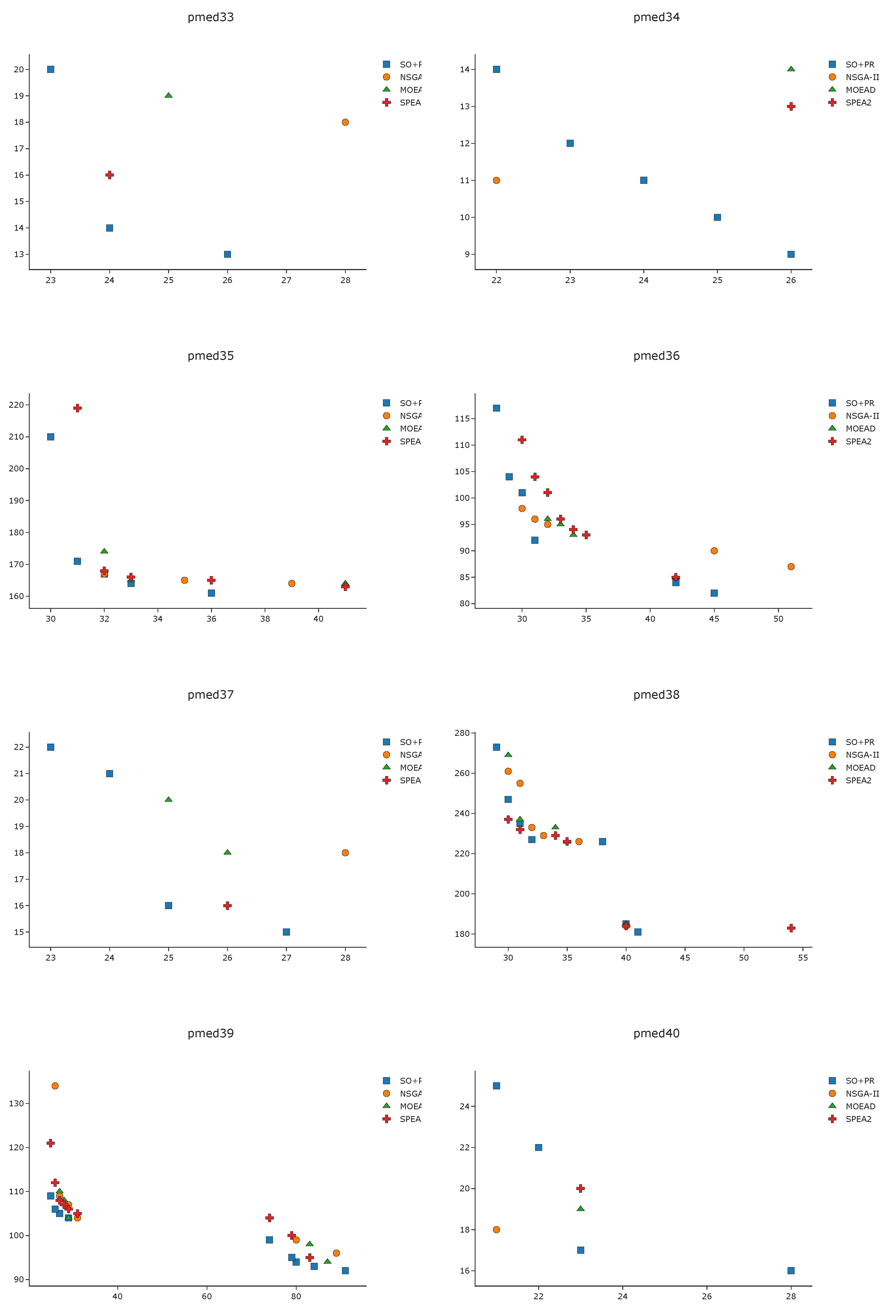 Mathematics 09 00853 g0a4b