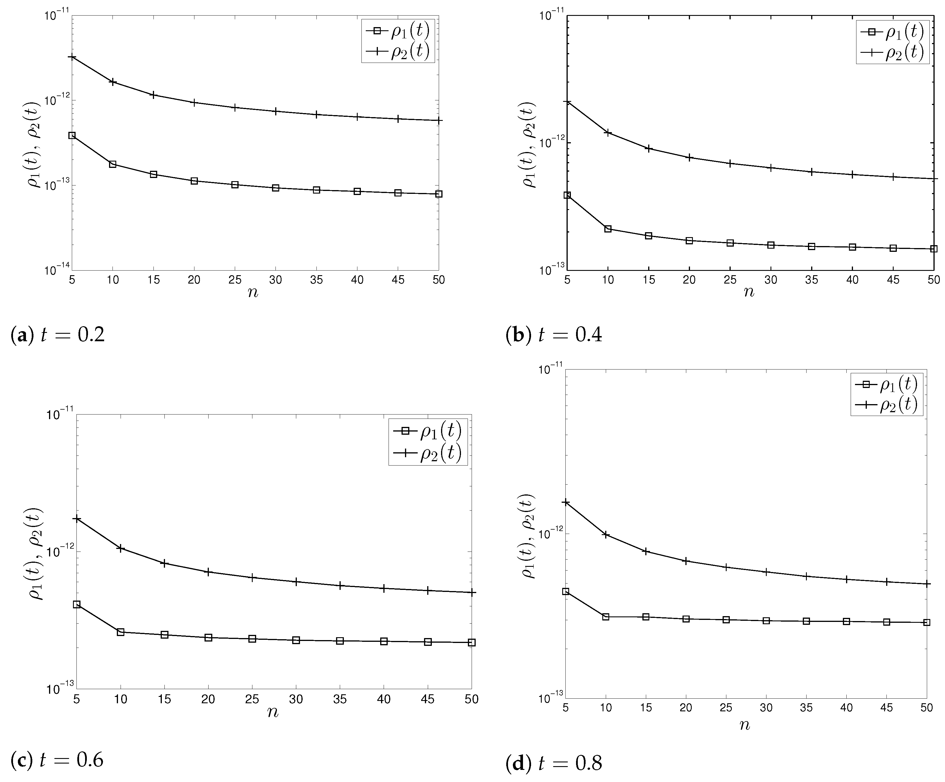 Mathematics 09 00855 g001