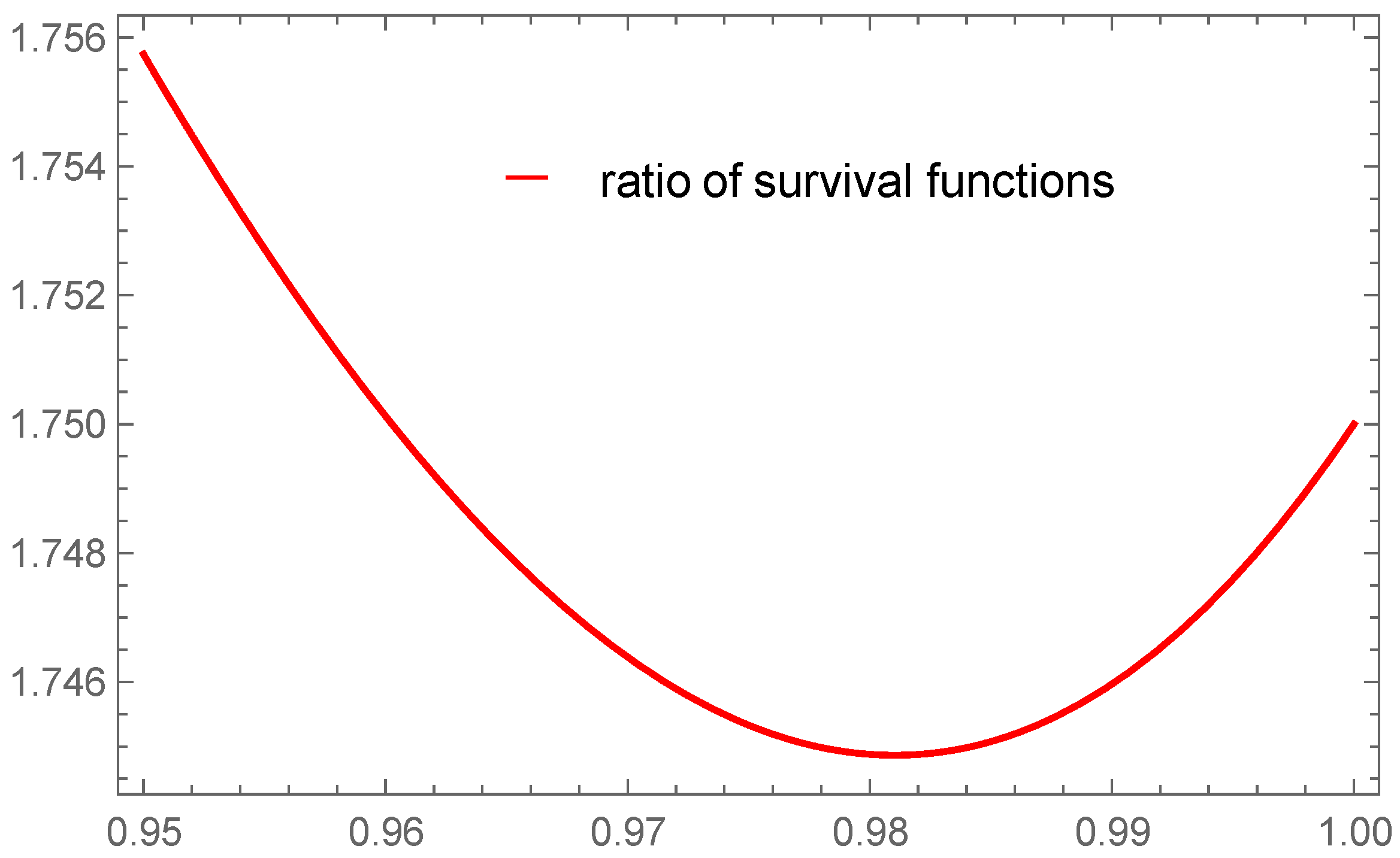 Mathematics 09 00856 g001