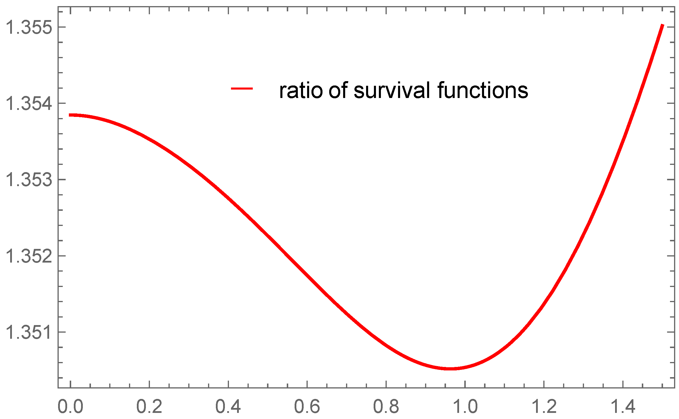 Mathematics 09 00856 g002