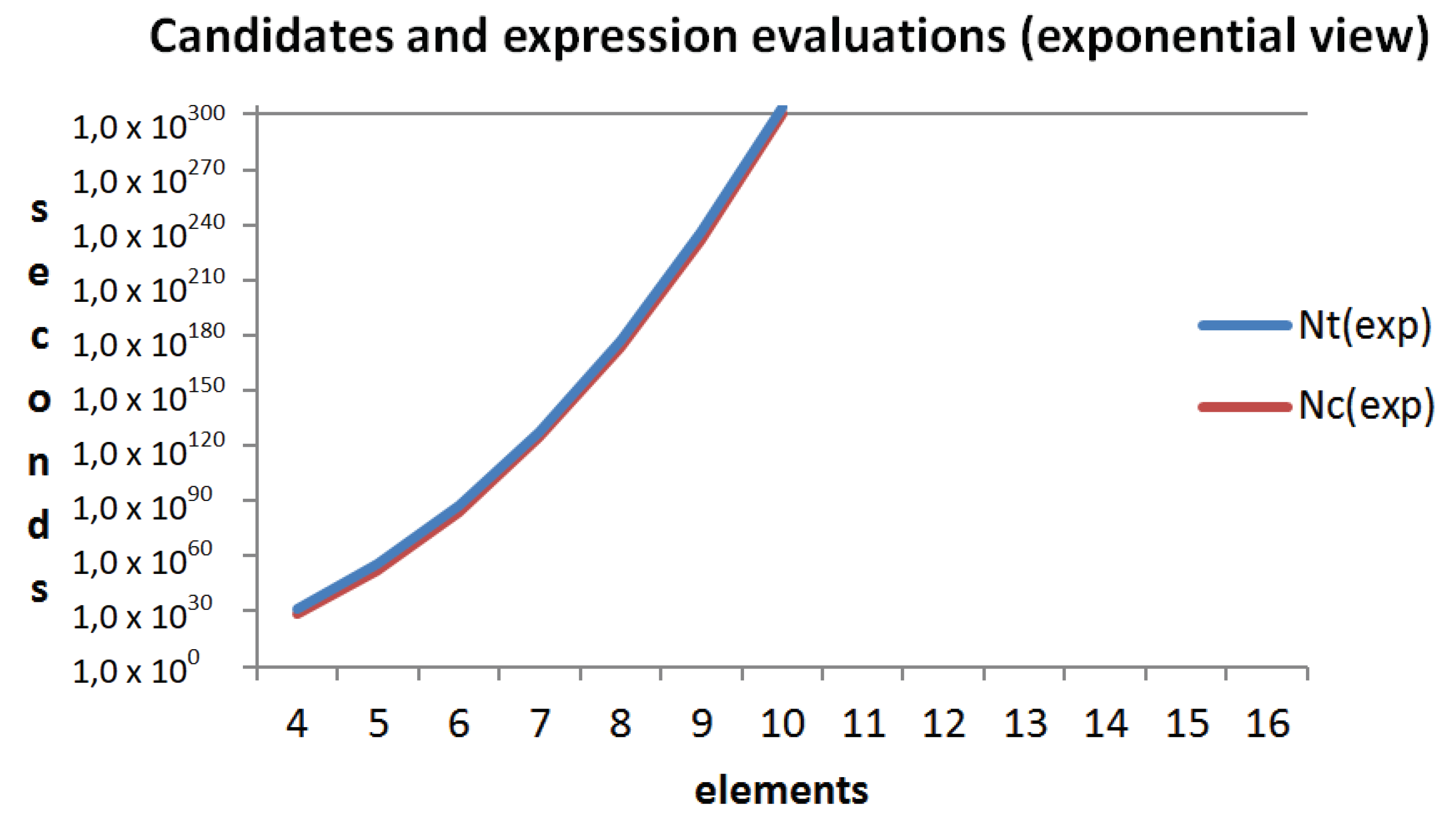 Mathematics 09 00861 g001 550