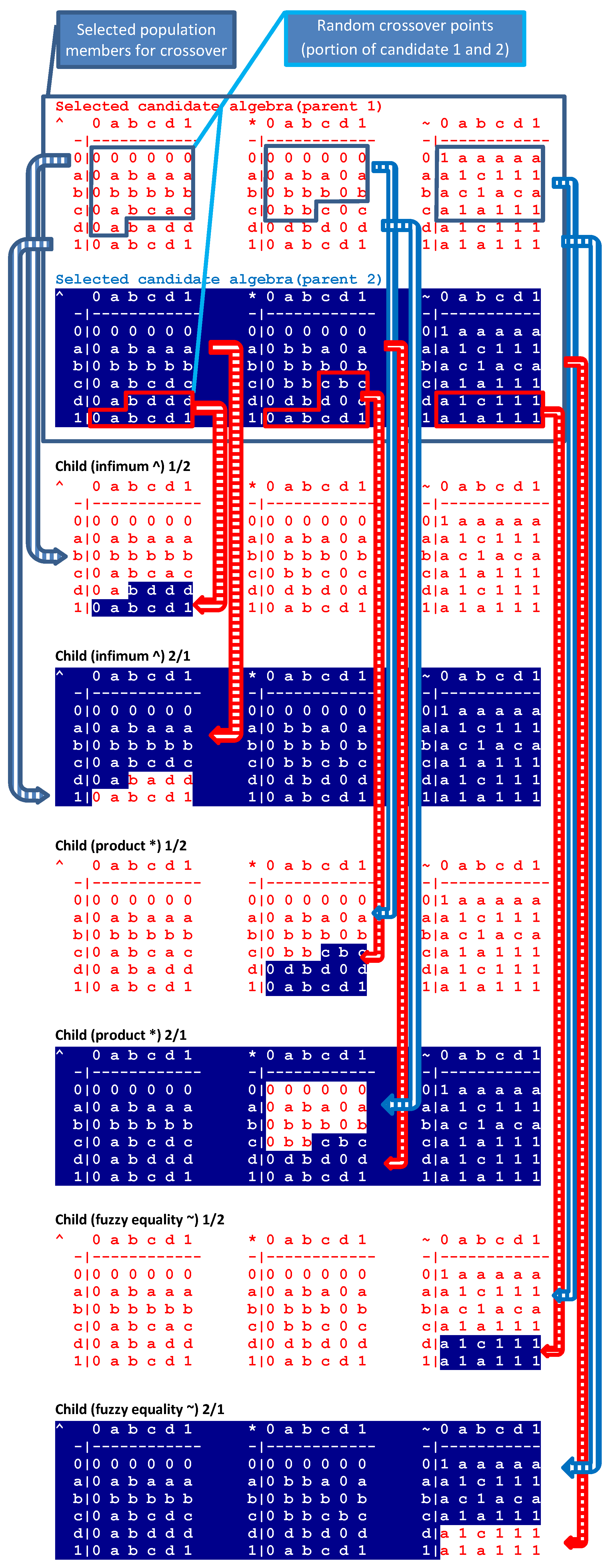 Mathematics 09 00861 g006 550