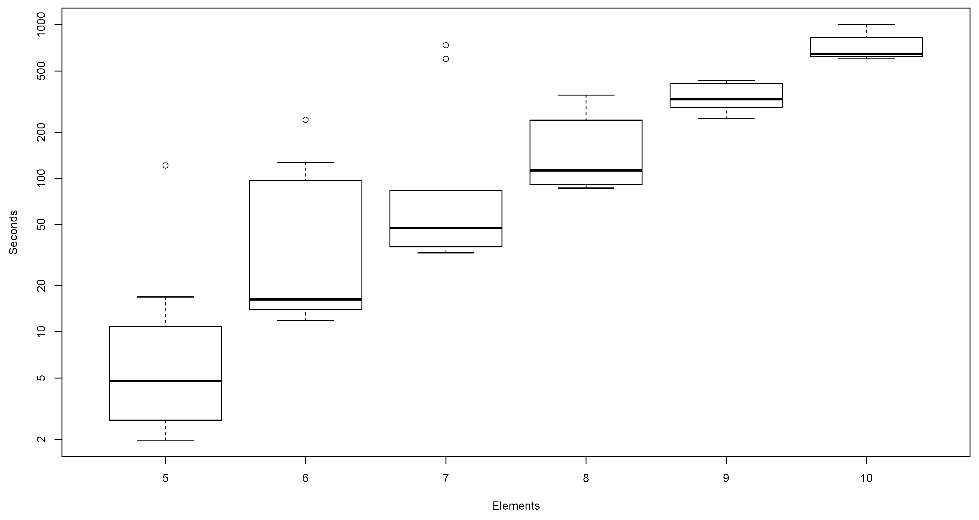 Mathematics 09 00861 g007 550