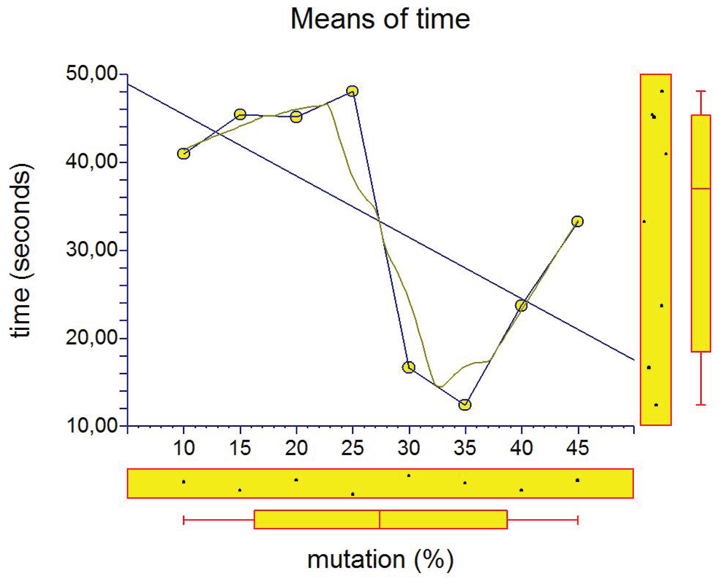 Mathematics 09 00861 g009 550