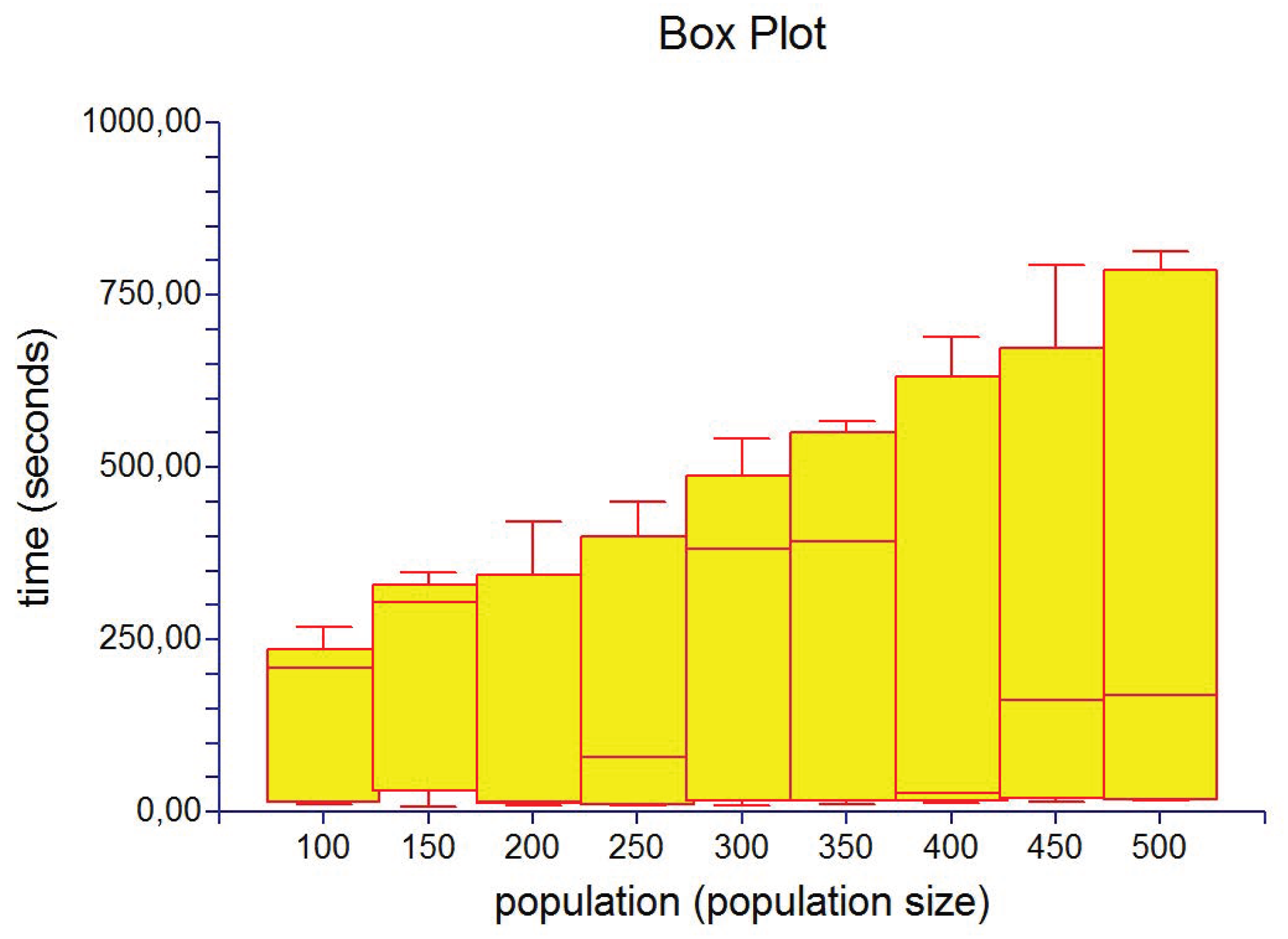 Mathematics 09 00861 g012 550