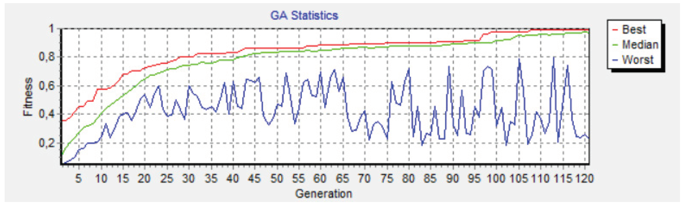 Mathematics 09 00861 g018 550