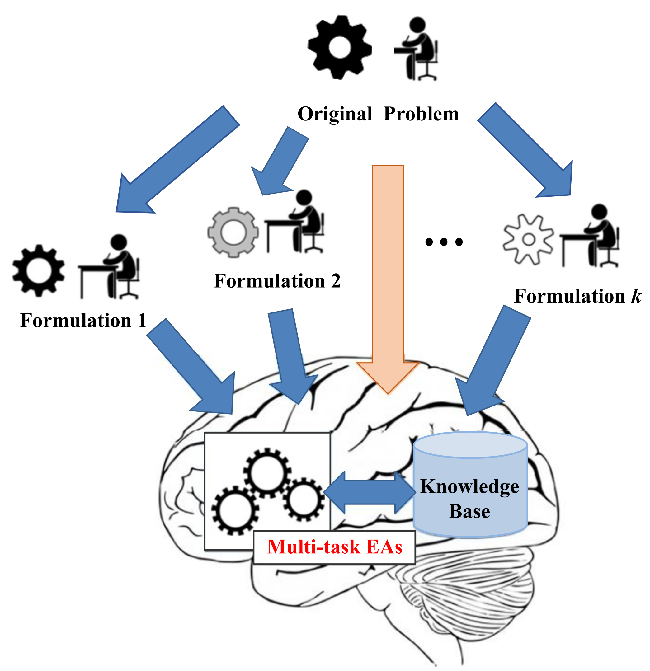 Mathematics 09 00864 g004