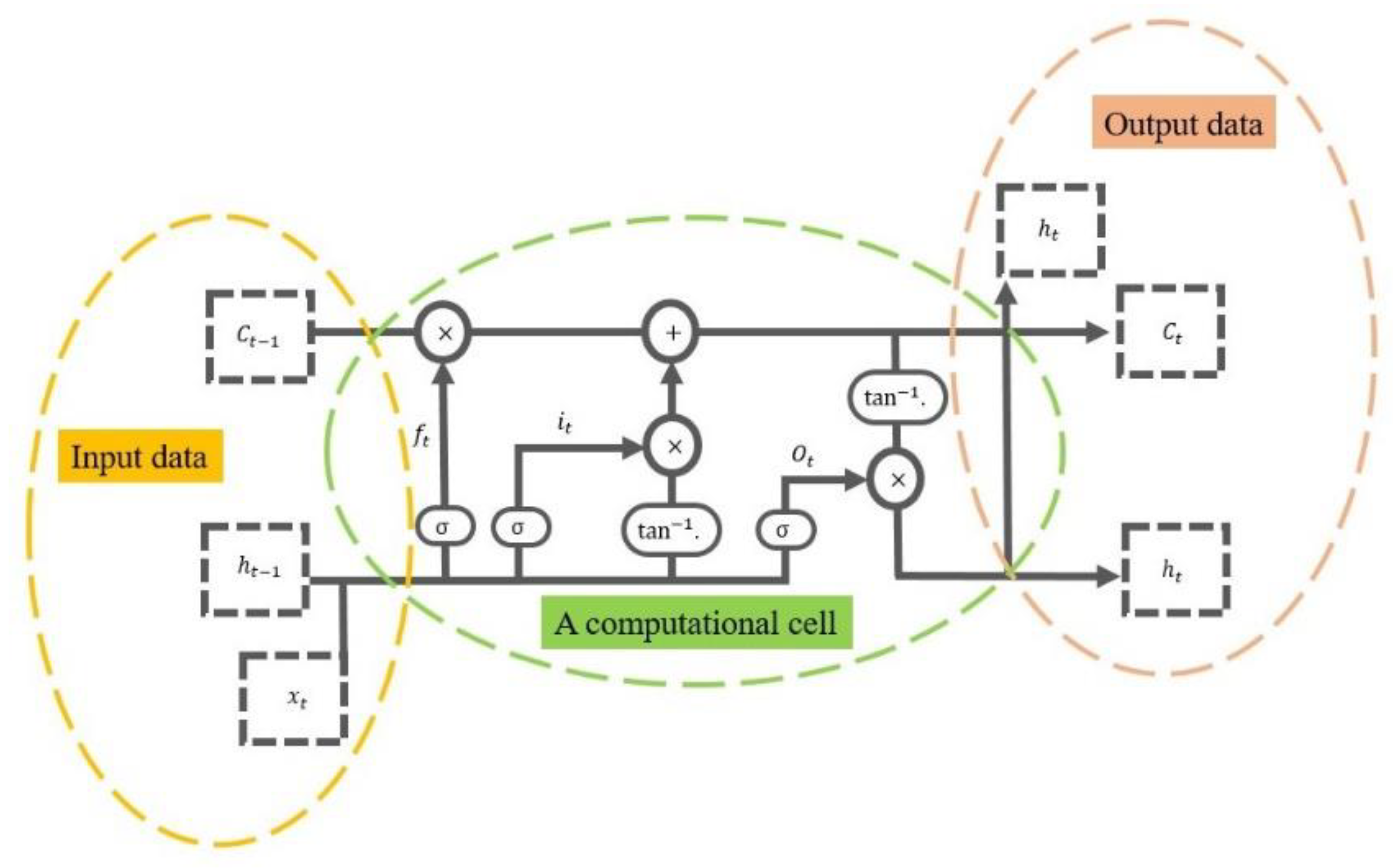 Mathematics 09 00871 g004