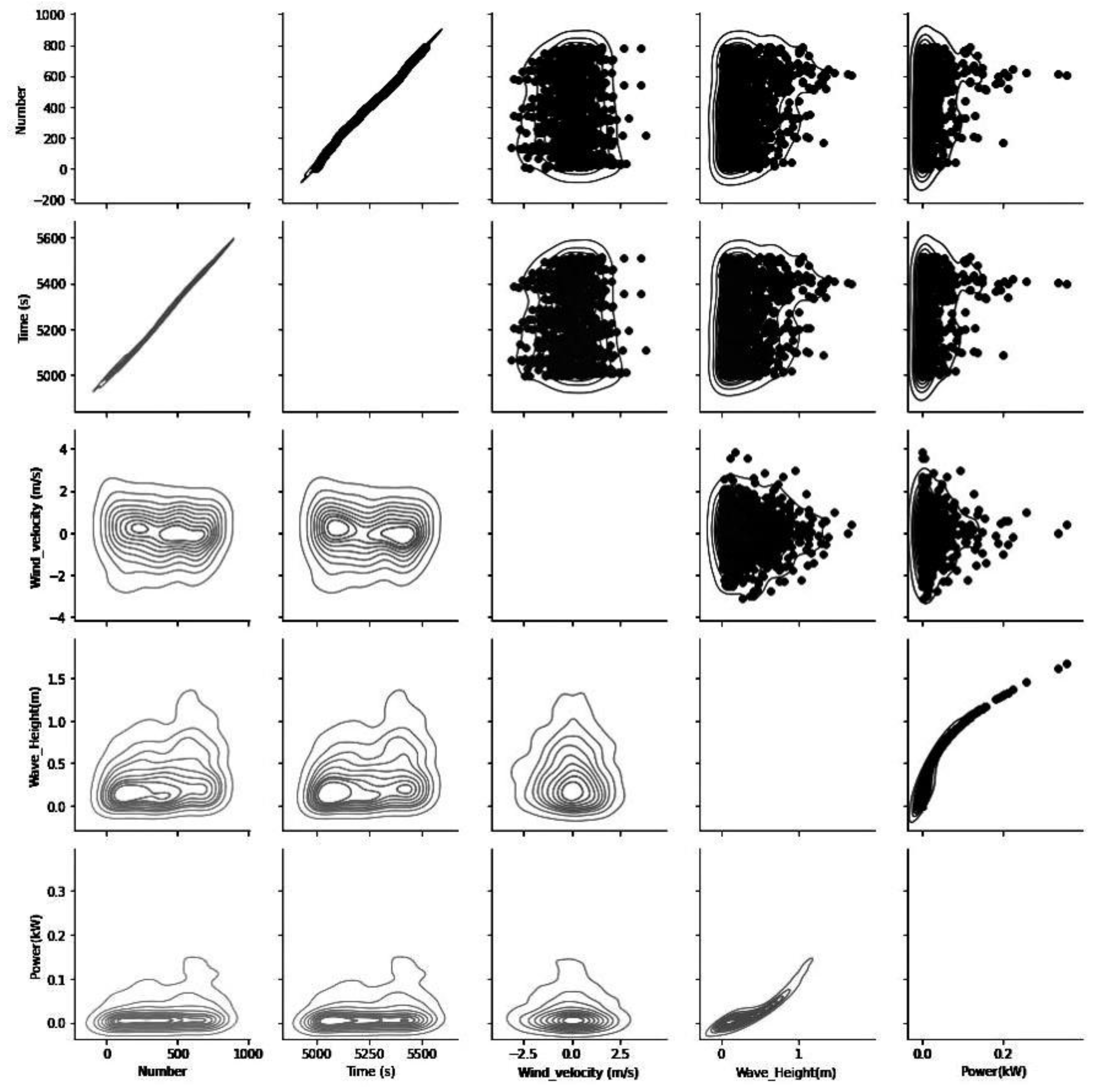 Mathematics 09 00871 g008