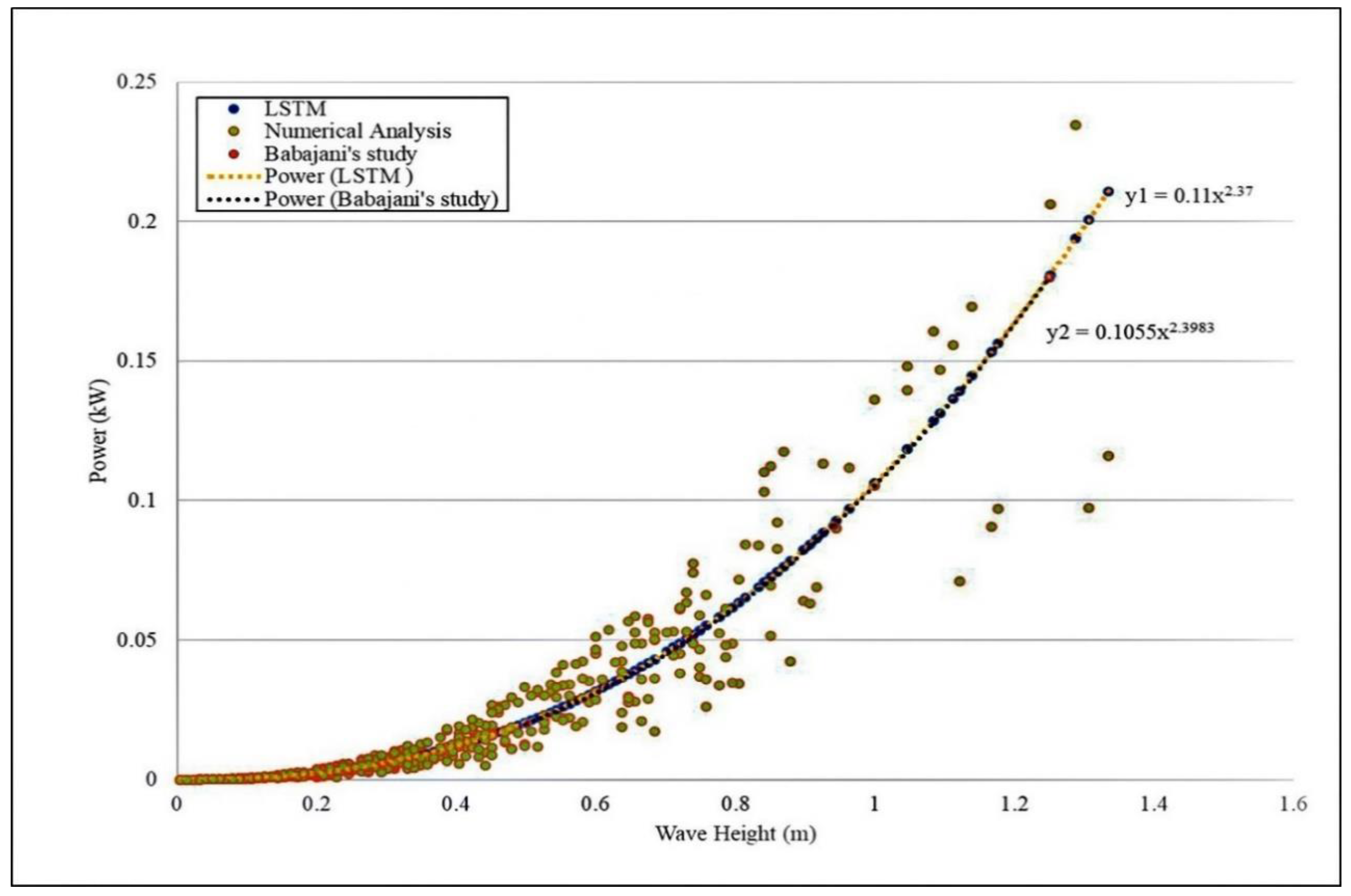 Mathematics 09 00871 g011