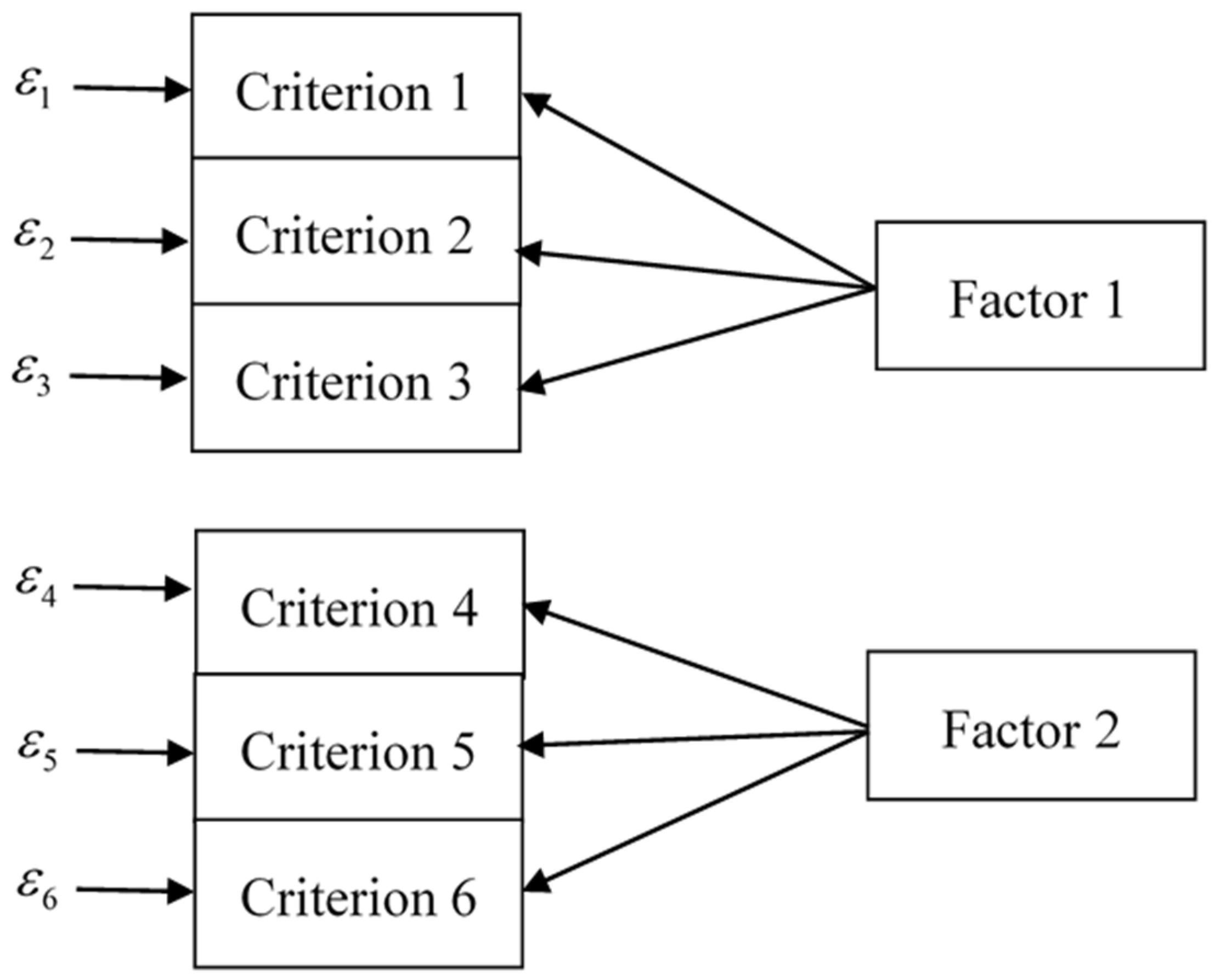 Mathematics 09 00872 g003