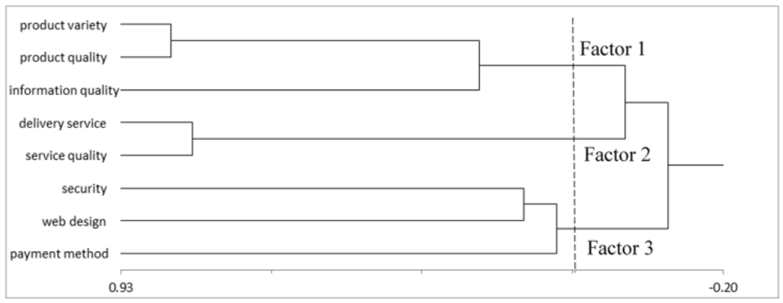 Mathematics 09 00872 g008