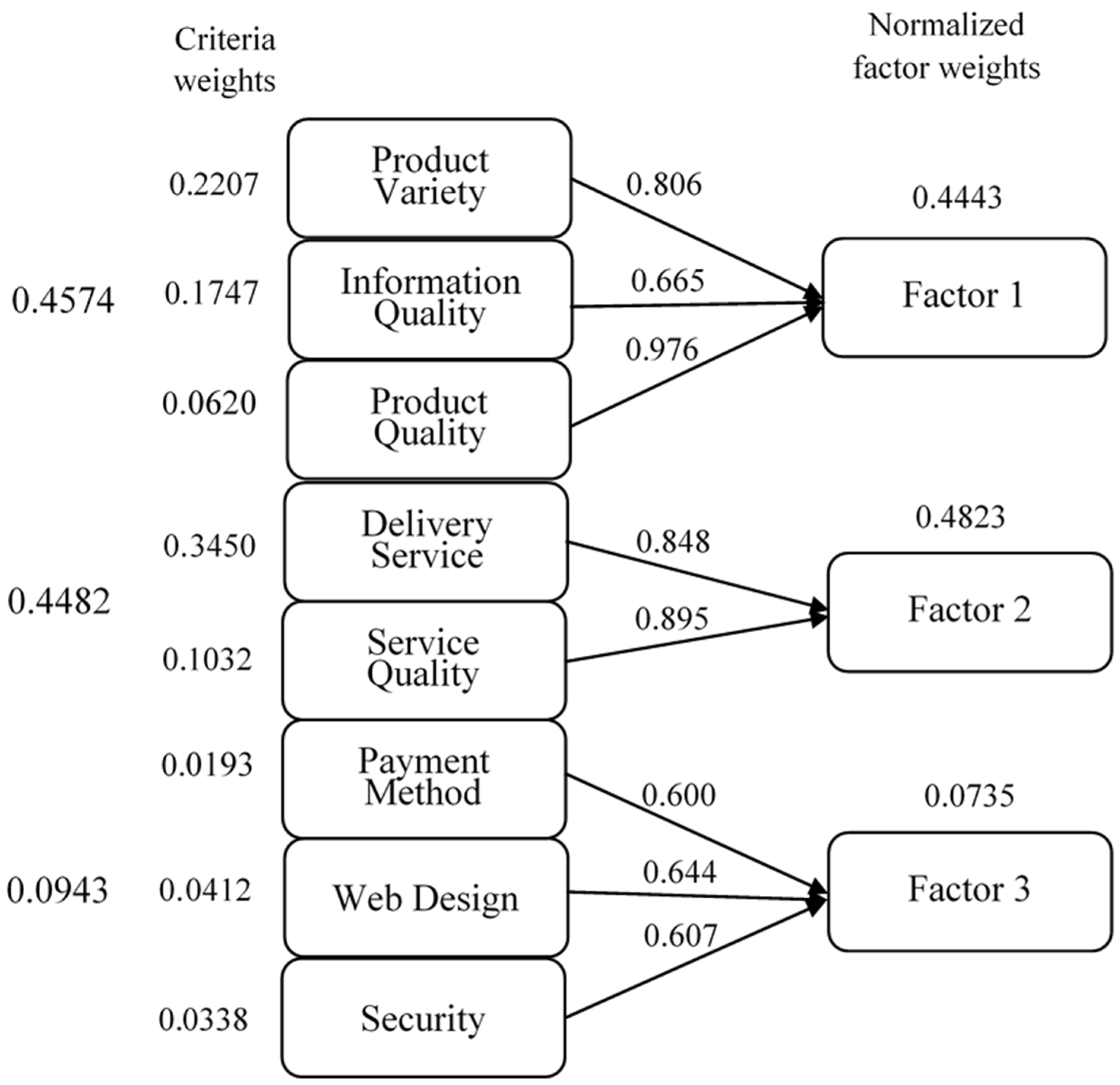 Mathematics 09 00872 g009