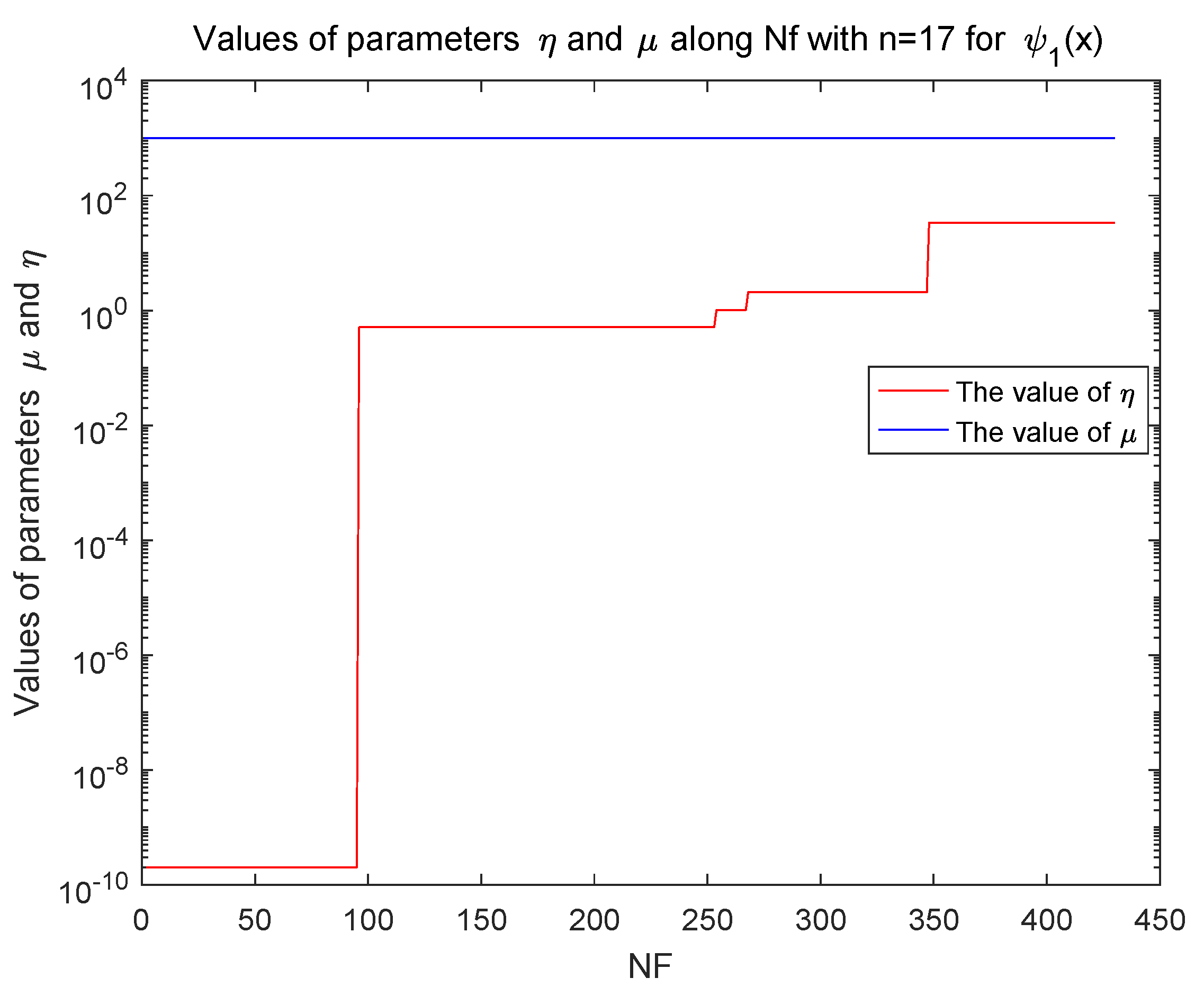 Mathematics 09 00874 g001