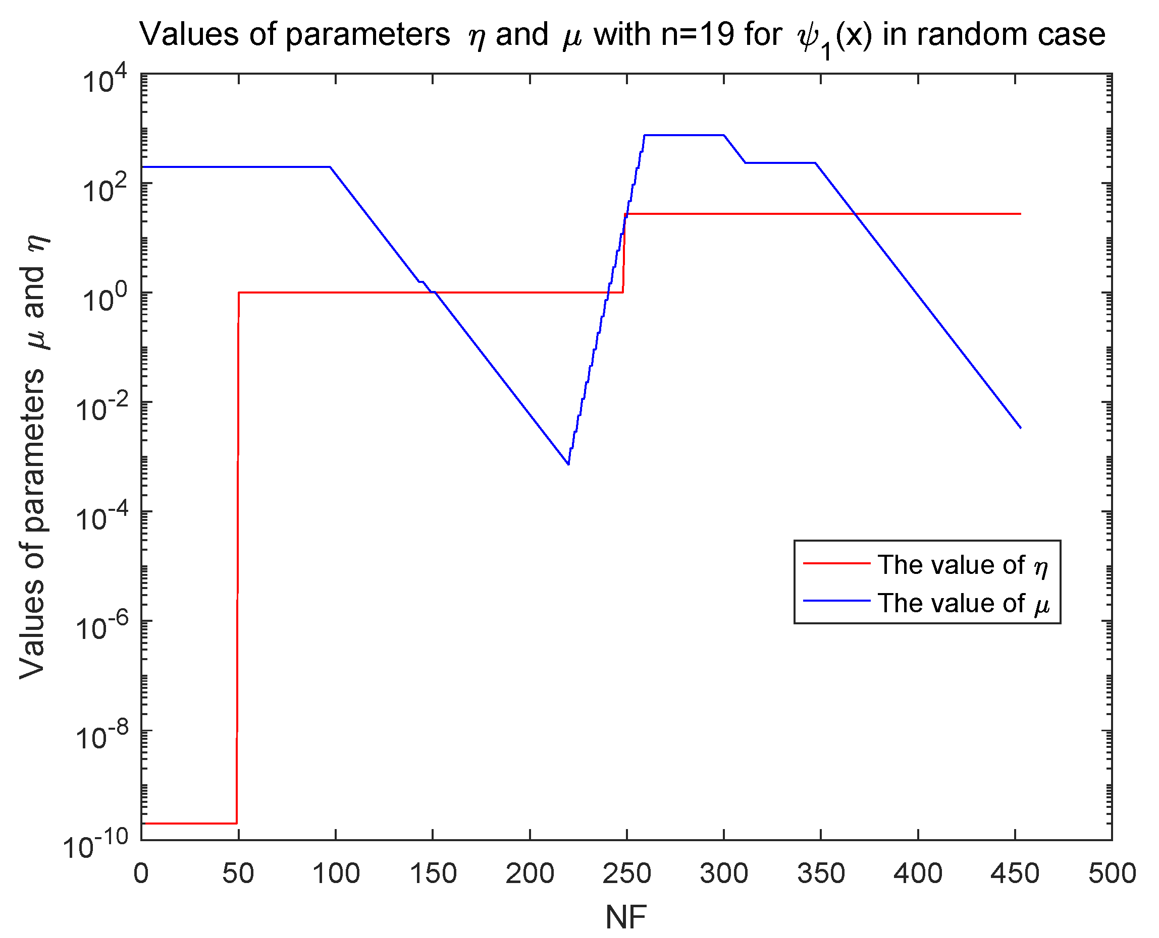 Mathematics 09 00874 g002