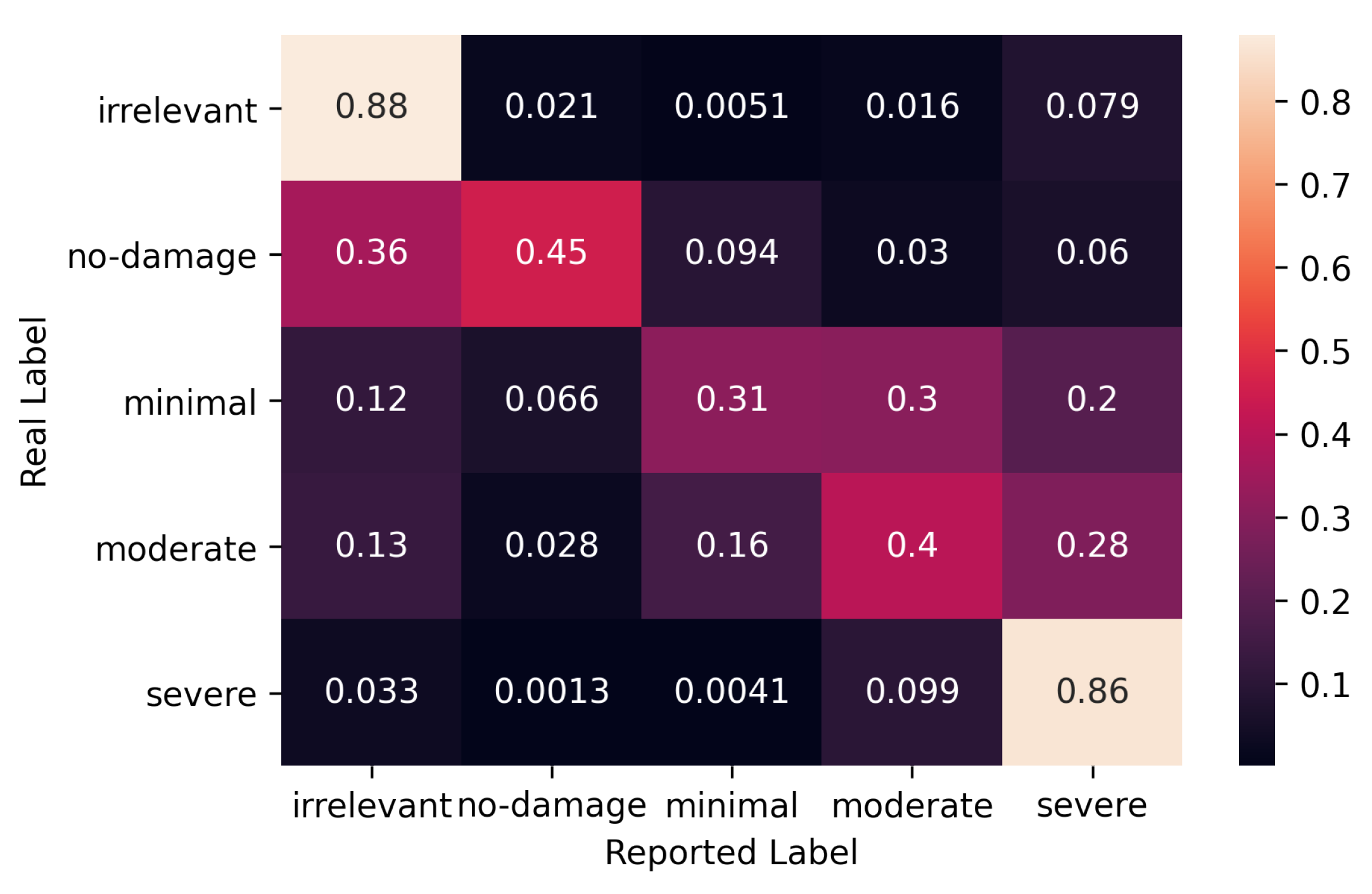 Mathematics 09 00875 g004 Mathematics 09 00875 g004