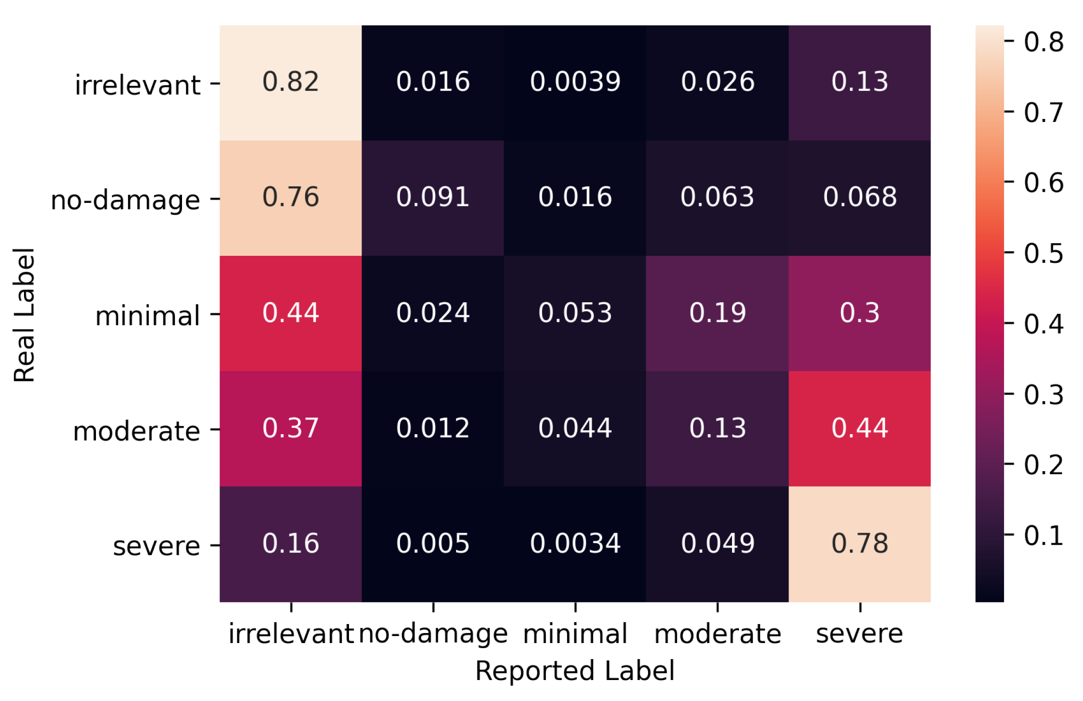 Mathematics 09 00875 g005 Mathematics 09 00875 g005